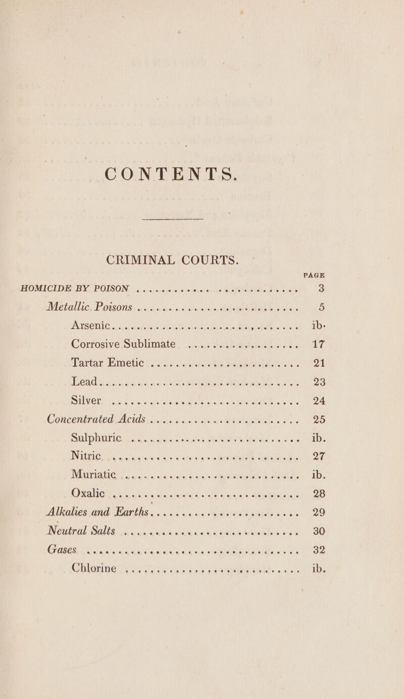 CON TEN TS. CRIMINAL COURTS. PAGE HOMICIDE BY POISON ....eeeeeees cerecrceseees 3 Mietallic, PORONS: 4s 5586 ston SA es i) DNESODIG ., yeh tusacns teed trot beesee Aan See ib- Corrosive Sublimiate. .....5: Ree epee a ss 47 Partay Kee (50/4 asta ease ees « 21 (es iyo kta vi wa eee erie fee: 23 DIVE Fi60 ad vig Wh anid oo so 5 SIAR Naess a 24 Concentrated ACIS savoir &amp; ois he RIOR os 25 SulpRMric 56s Fas vse s OEE os Ls ib. TENG oe aiine lave ties aha tong ole RE eros 27 DNAs a wa nisin a oars sales atdelels ib Or eh jis arcnnale hs sews, « Sab ukees 28 a 29 Cem SHE CF len, vols ob vaMin oobhons e's 30 GO e cee: diss d's BO Sak See clas 32