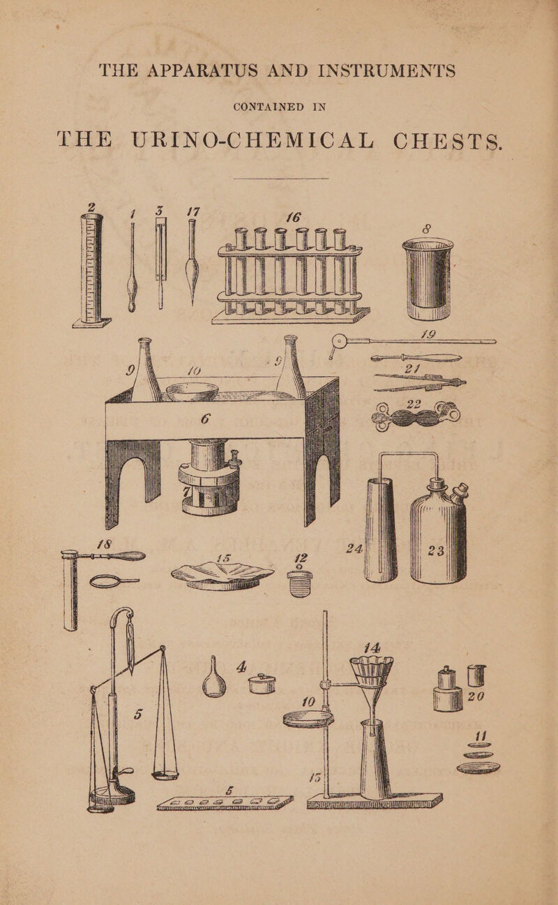 THE APPARATUS AND INSTRUMENTS CONTAINED IN