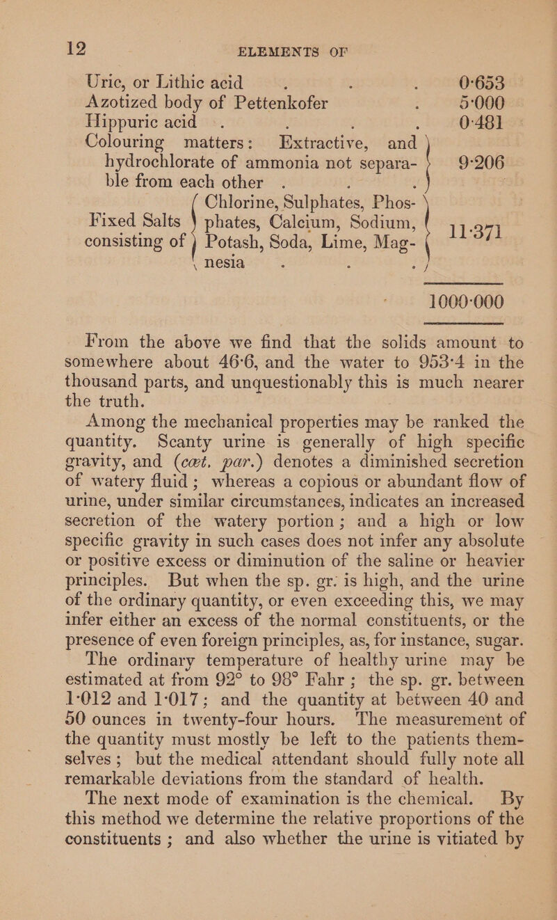 Uric, or Lithie acid ; ' 0°653 Azotized body of Pettenkofer 5000 Hippuric acid .. ; 0-481 Colouring matters: Extractive, and ° hydrochlorate of ammonia not separa- 9-206 ble from each other . : Chlorine, Sulphates, Phos- Fixed Salts } phates, Calcium, Sodium, 11:37] consisting of ) Potash, Soda, Lime, Mag- , nesla . 7 oy 1000-000 From the above we find that the solids amount to somewhere about 46°6, and the water to 953°4 in the thousand parts, and unquestionably this is much nearer the truth. Among the mechanical properties may be ranked the quantity. Scanty urine is generally of high specific gravity, and (cw, par.) denotes a diminished secretion of watery fluid; whereas a copious or abundant flow of urine, under similar circumstances, indicates an increased secretion of the watery portion; and a high or low specific gravity in such cases does not infer any absolute or positive excess or diminution of the saline or heavier principles. But when the sp. gr. is high, and the urine of the ordinary quantity, or even exceeding this, we may infer either an excess of the normal constituents, or the presence of even foreign principles, as, for instance, sugar. The ordinary temperature of healthy urine may be estimated at from 92° to 98° Fahr ; the sp. gr. between 1-012 and 1:017; and the quantity at between 40 and 50 ounces in twenty-four hours. The measurement of the quantity must mostly be left to the patients them- selves; but the medical attendant should fully note all remarkable deviations from the standard of health. The next mode of examination is the chemical. By this method we determine the relative proportions of the constituents ; and also whether the urine is vitiated by