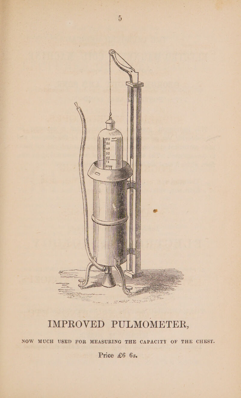 IMPROVED PULMOMETER, NOW MUCH USED FOR MEASURING THE CAPACITY OF THE CHEST. Price £6 6s.