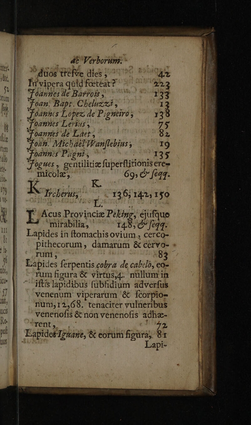 ^— Á at Verborum. ^ duos ttefve dies ^^^ ^ 4L Ir vipera qüid foeteat ? 22.3 oannes de Bafrois , ey. joan: Bapt. Cheluzzei , 13 J.oanis Lopez; de Pignaüiro ; 139 - goannes Lerius , 75 oannes de Laet, 82 s Michaet Vean[lebius ; I9 Joannis Pagni, 217135 Jogues , gentilitize fuperftitionis ere» micolz, 69; C feqq. K Ircherus;. 136; 1424 150 9 Acus Provincie Pekzng, ejufque - mirabilia, 14.8, Ó feqq. Lapides in ftomachis ovium , cerco- pithecorum , dàmarum &amp; cérvo- runt , | | Lapides ferpentis cobra de cabeló, eo- rum figura &amp; virtus,4. nullum in — iftislapidibus fubfidium adverfus venenum. viperarum &amp; fcorpio- num,r2,698. tenaciter vulneribus venenofis &amp; non venenofis adhz- TEOHDUUE S C ilie i^. Lapi-