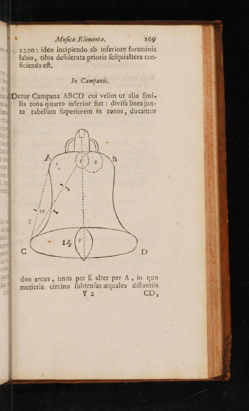1200 : ideo incipiendo ab inferiore foraminis labio, tibia defiderata prioris fefquialtera con- ficienda eft, In Campanum. «Detur Campana ABCD cut velim ut alia fimi- lis tono quarto inferior fiat : divifa linea jux- ta tabellam fuperiorem in tonos, ducantur *- ) EUM NB ' : - - k n3 B N TEES , L4 » ? p à —- À : t ' | : d | , i  &amp;,' i n ' i ; 2-2 '  ! , ? , Bu : ' d  / l 7€ UY !] b / j| ^»  / [| / rH ' 1 duo arcus , unus per E alter per A , in quo * * E . r ' 1 Den metieris. circino fubtenfas equales diftantiis 1-2 CD,
