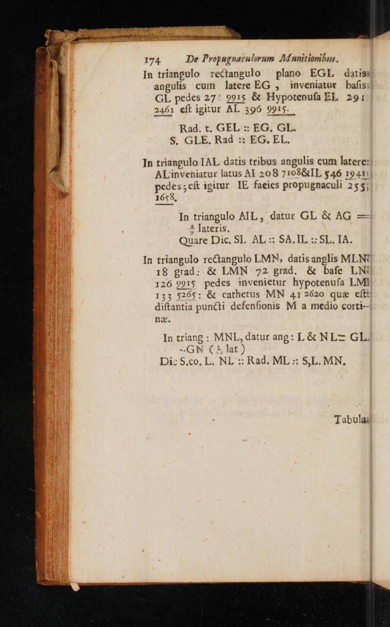 In triangulo rectangulo plano EGL datis: angulis cum latere EG , inveniatur bafis: GL pedes 27« 9915 &amp; Hypotenufa EL 291 2461 eft igitur AL 396 9915. Rad. t. GEL :: EG, GL. S, GLE. Rad :: EG. EL. In triangulo IAL. datis tribus angulis cum latere:| ALinvehiatur latus AI 208 7108&amp;IL $46 19411] pedes;eít igitur IE. faeies propugnaculi 255; 16598. In triangulo AIL, datur GL &amp; AG — 2 Jateris. Quare Dic. SI. AL :: SA.IL :: SL. IA. In triangulo rectangulo LMN, datis anglis MLNI 18 grad; &amp; LMN 72 grad. &amp; bafe LNi 126 9915 pedes invenietur hypotenufa LMI) 133 5265: &amp; cathetus MN 412620 que ceíti diftantia puncti defenfionis M a medio corti- na. In triang : MNL,datur ang: L&amp; NL- GL. - «GN Cá&amp;lat) Dic S.co, L. NL :: Rad. ML :: SIL. MN, Tabula