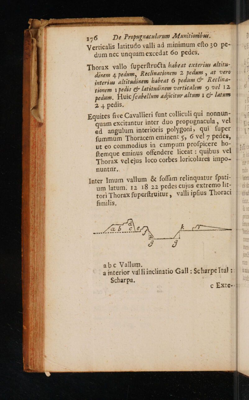 ^ IENENSL. NET 176 De Propugnacularum Munitiombut, Verticalis latitudo valli ad minimum efto 30 pe- dum nec unquam excedat 6o pedes. Thorax vallo fuperftru&amp;ta babeat exterius altita- dinem 4 pedum, Reclinationem 2 pedum , at vero interius. altitudinem babeat 6 pedum C. Reclina- tionem 1 pedis e&amp; latitudinem verticalem 9 vel 12 pedum. Huic feabellnm adjicitur altum 1 c latum 2 ., pedis. e Equites five Cavallieri funt colliculi qui nonnun- | ,; W nam excitantur inter duo propugnacula, vel 1, ed angulum interioris polygoni, qui fuper | ,: fummum Thoracem eminent s, 6 vel 7 pedes, ut eo commodius in. campum profpicere ho- ftemque eminus offendere liceat : quibus vel Thorax velejus loco corbes loricolares impo- nuntnr. Inter Imum vallum &amp; foffam relinquatur fpati- um latum. 12 18 22 pedes cujus extremo lit- tori Thorax fuperftruitur, valli iplius Thoraci fimilis, abc Vallum. a interior vdlliinclinatio Gall ; ScharpeTtal ::| iu - Scharpa. c Exte-.j