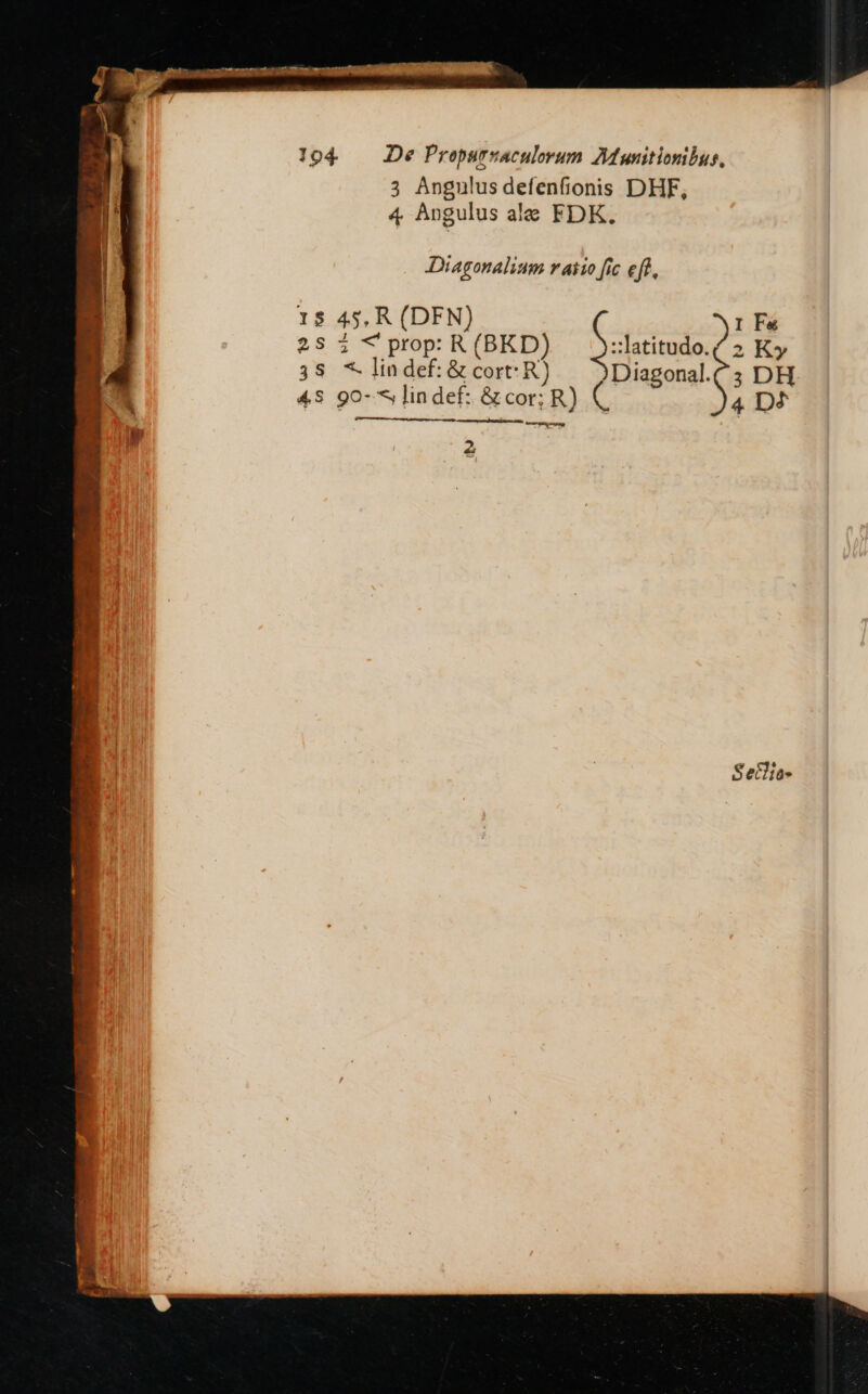 3 Angulusdefenfionis DHF, 4 Angulus al&amp; FDK. Diagonalium v aiio fic eff, 1$ 45. R (DEN) I F« 2S i «* prop: R (BKD) Sclactdo. 2 Ky 3S * lindef: &amp; cort: R) Diagonal. 3 DH 4S 90-5 lin def: &amp; cor; R) 4 D4 henqes aen] z $ eciia-