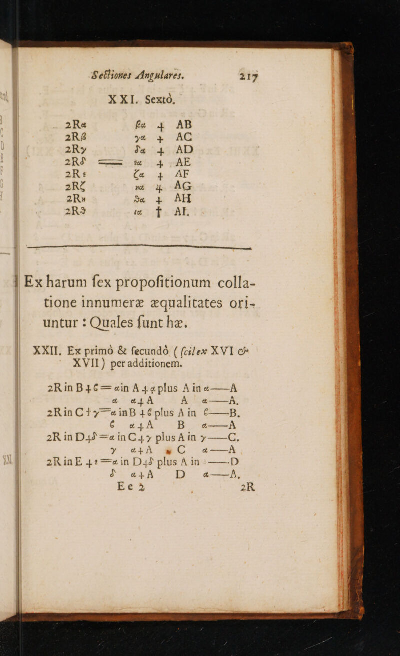S'ethiones ddngularer. X XI. Sexto, 2R« ?! 4 AB 2R8 y* 4 AC 2R» ó« 4 AD 2R) c :« 4 AE 2R: Ca 1 AF 2R4Z »t 2 AG 2R» 3a 4 AH 2R3 i T AL tione innumerz zqualitates ori- untur : Quales funt ha. XXII. Ex primó &amp; fecundó ( (cilex XVI c XVII) peradditionem. z2Rin B 4 6— «in A 42 plus Ain «——A e «LÀ A a A. 2Rin C1 y-—-inB 16 plus Ain. €6——B. G na4À B «——AÀ 2R in D42 —« in C 4 y plus Ain y —C. y «lA C «——AÀ 2RinE 4:—2in D42 plus À ia; ——D EX 3A D &amp; ——B, Ee