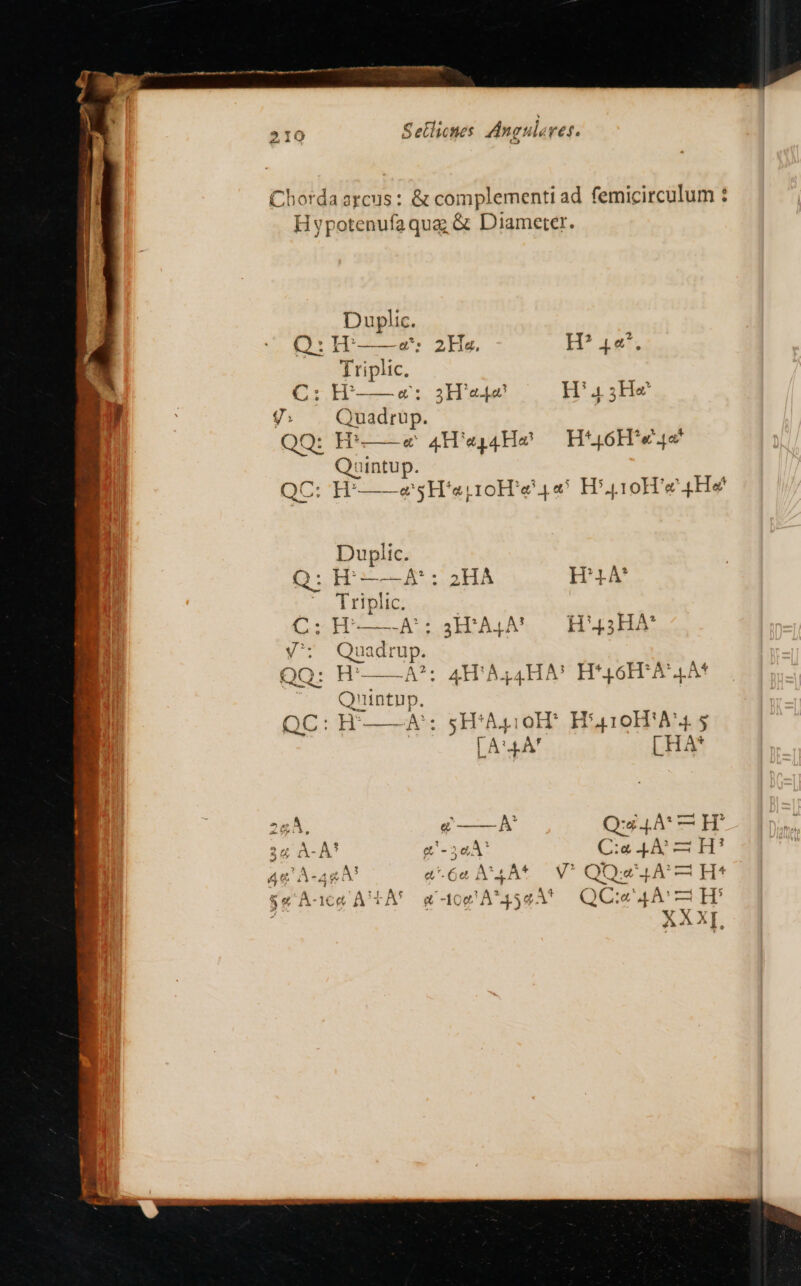 — —— M Á—— Qn S eclicttes Angulo ref. Chorda arcus: &amp; complementi ad femicirculum : Hypotenufaqua &amp; Diameter. Duplic. Q: H——«: 2He, H? 4«*. Triplic. , EH ---——.ileas H' 4 5H«&amp; | V. . Quadrup. QQ: Hr e 4H 244 He H*416H^« 44 Quintup. S H———e 3H: «10H e 46 EP410H'€ 4qHel Duplic. Q: Hos 2HAÀ HA: C; H'——AÀ; sab Au H'43HA* v? Quadru QQ: H'——AÀ?: 4IA44HA! H*46IT A 4A* RE QC: H'——A': SH*A410H*. IP410H*A'4 5 [ A'4.À' [HA* 28. FM, Qi A IP 24 A- À! q -3aÀ' C:ia 4A — H*? g À-4g N «6e NuAS V QORWGqA' HT «'À-1ce A &amp; 10e À* 454 At QC:« 4AÀ' —-H XXXI, NS MR ME