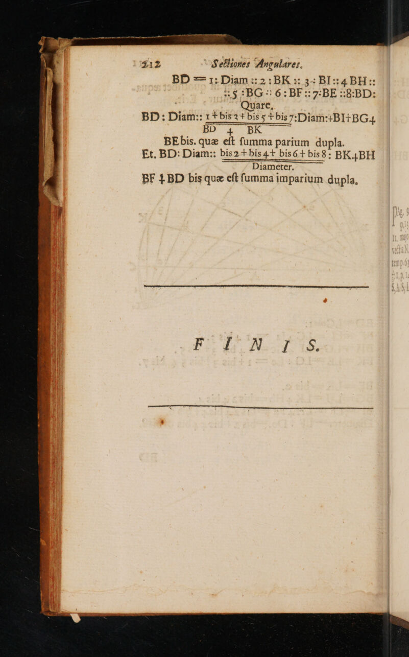 j12 S'efliones IMngulares. BD -— ir: Diam : 2: BK : 3: BI: 4BH :: 53:BG-:6:BF:: z:BE :&amp;BD: Quare, BD: Diam:: 1 * bis? 1 bis; t bisz:Diam:i BITBG.4 ES 1 BA 0 BEbis. que eft fumma parium dupla. Et. BD: Diam:: bis2 t bis 4t bisót bis8: BK4ABH Diameter. BF £ BD bisque eft fumma imparium dupla,