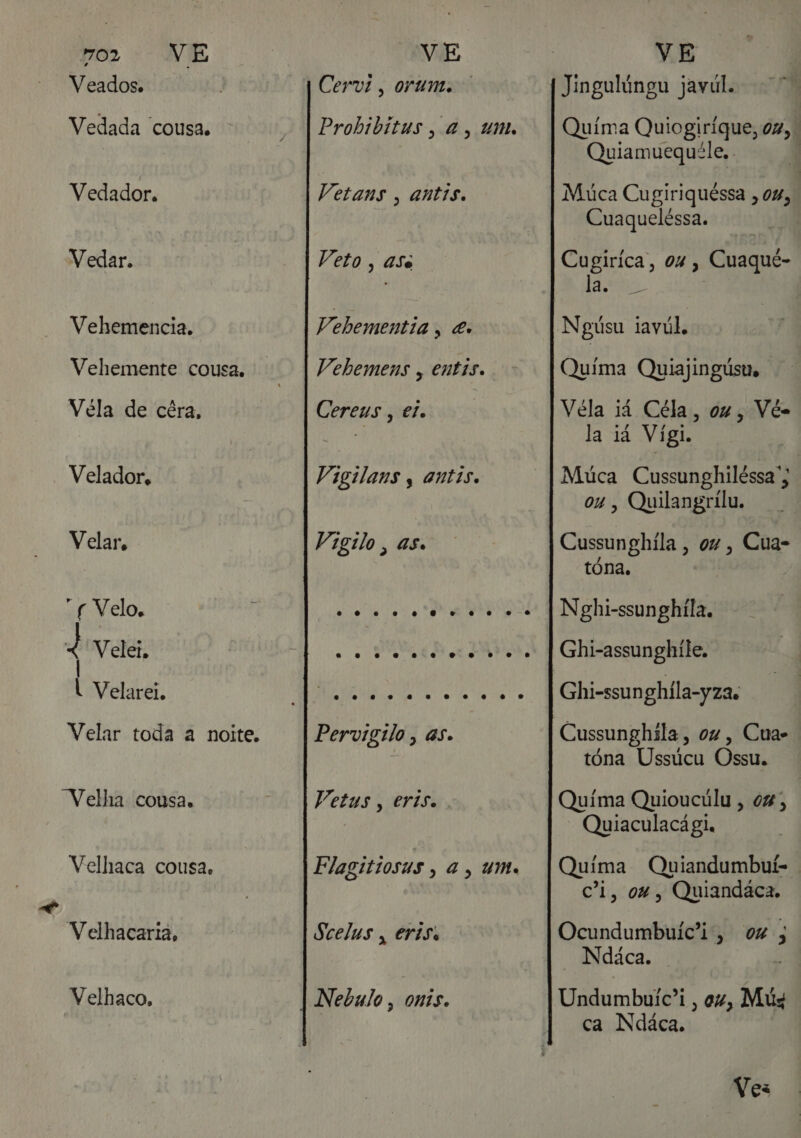 + Foz o NE Veados. Vedada cousa. Vedador. Vedar. Vehemencia. Vehemente cousa. Vela de cêra, Velador, Velar, “f Velo. g . Veler. | Velarei. Velar toda a noite. “Velha cousa. Velhaca cousa. Velhacaria, Velhaco, VE Cervi, orum. Probibitus , a, um, Vetans , antis. Veto , ase Vebementia , &amp;e Vebemens , entis. Cereus , et. Vagilans, antis. Vigilo , as. “e 0“: º o q . “o. o -e e cs . “o: . “oo os. Pervigilo , as. Vetus , eris. . Flagitiosus, a, um. Scelus , erisa Nebulo , onis. VE Jingulúngu javúl. Químa Quiogirique,0z,. Quiamuequéle.. | Múca Cugiriquêssa , 04, Cuaqueléssa. | Cugiríca, ou, Cuaqué- farto Nguúsu iavúl. Quima Quiajingúsu, Véla já Céla, 04, Vê la iá Vígi. Muúca Cussunghilêssa”; o4 » Quilangrilu. Cussunghila , ou, Cua- Nghi-ssunghila. Ghi-assunghile. Ghi-ssunghila-yza. Cussunghila, ou, Cua-. tóna Ussúcu Ossu. Quima Quioucúlu , 0%; Quiaculacági. Quima Quiandumbut- | c'i, ou, Quiandãca. Ocundumbuíci , ou; Ndãca. Undumbutc'i, ex, Mus ca Ndáca. Vea