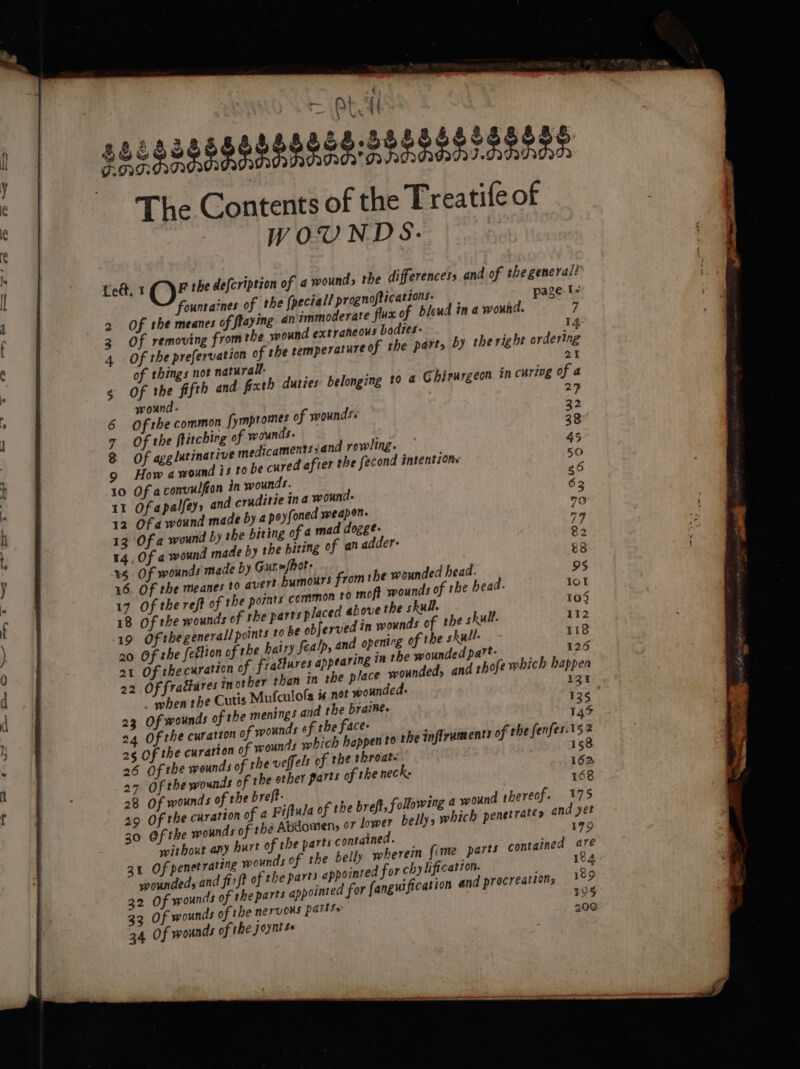 a _ At ee w sasSeLeness SOLSECCS SEE The Contents of the Treatife of WOUNDS: Led, 1 F the defcription of a wound, the differences and of thegenerall’ fountaines of the fpeciall prognofticarions. page T+ Of the meanes of flaying animmoderare flux of bleud in a wound. 7 Of removing from the wound extraneous bodies: 14 Of the prefervation of the temperature of the part, by the right ordering of things not naturall. 21 Of fi fifth and fixth duties belonging %0 4 Ghirurgeon in curing of a wound- “ Of the common fympromes of wounds: :, Of the fitching of wounds. Of agg lutinative medicaments sand rovwling. How a wound is to be cured after the fecond intenti0n« ifon in wounds. d cruditie ina wound. oun ve —wWw Le) ¥5 Of 16. Of the mean he wounded head. 17 Of the reft ft wounds of the head. 18 Of the wounds placed above the skull. 19 Of the generall points to fervedin wounds of the skull. 20 Of the feétion of the hairy fealp, and opening of the skull. 21 Of the curation of fraéures appearing im the wounded patt- 22 Of fraétures in other than in the place wounded, and rhofe “when the Cutis Mufculofa # not wounded. 23 Of wounds of the menings and the braine. 135 24 Of the curation of wounds 6f the face 14 2g Of the curation of wounds which happen to the inflruments of the fenfes.152 26 Of the wounds of the veffels of the throat 158 27. Of the wounds of the other parts of the neck: 162 28 Of wounds of the breft. 168 29 Of the curation of a Fiftula of the breft, following 4 wound thereof. 175 30 Of the wounds of the Abdomeny 07 lower belly, which penetratés and yet without any hurt of the parts contained. 199 31 Of penetrating wounds of the belly wherein fime parts contained are wounded, and fir of the parts appointed for chy lification. 184 32 Of wounds of the parts appointed for fanguification and procreation, 189 33 Of wounds of the nervous partss: : 108 34 Of wounds of the joyntse 200