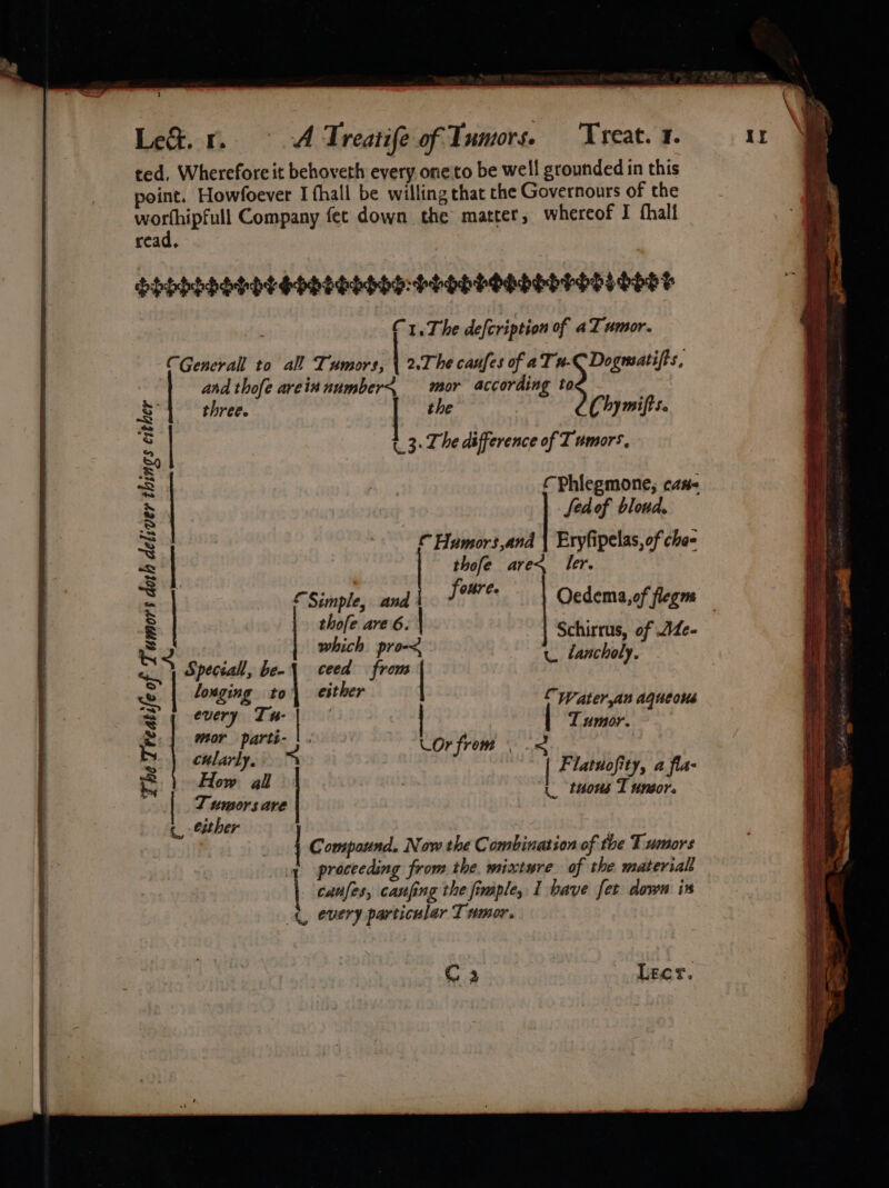 ted, Wherefore it behoveth every oneito be well grounded in this point. Howfoever I fhall be willing that the Governours of the worthipfull Company fet down the matter, whereof I fhall read, HHphhHSoHeSHHoShhho hoh ohooh hoes oeoe C1.The defcription of a Tumor. CGenerall to all Tumors, 2.The caufes of aTH- Dogmatifts, ‘| and thofe arein numbers mor according to three. the Chymifts. U3: Lhe difference of Tumors. CPhiegmone; case Sedof bloud, © Humors,and | Eryfipelas, of chee thofe ares ler. © Simple, and foure. Ocdema,of flegns | erik pres Schirrus, of J4e- which pro-&lt;, 9 ; Specsall, be- | ceed from | c. tancholy. © © le ode Se I en pe ea longing to either every Tu- “Water,an aqueous Lumor. Flatuofity, a fla- tuous T unsor. The Treatife of co 2 LOr from . 3 q Tumors are | either | | Compound. Now the Combination of the Tumors proceeding from the. mixture of the materiall caufes, caufing the fimple, I bave fet down irs «, every particular Tumor, C2 Leer,