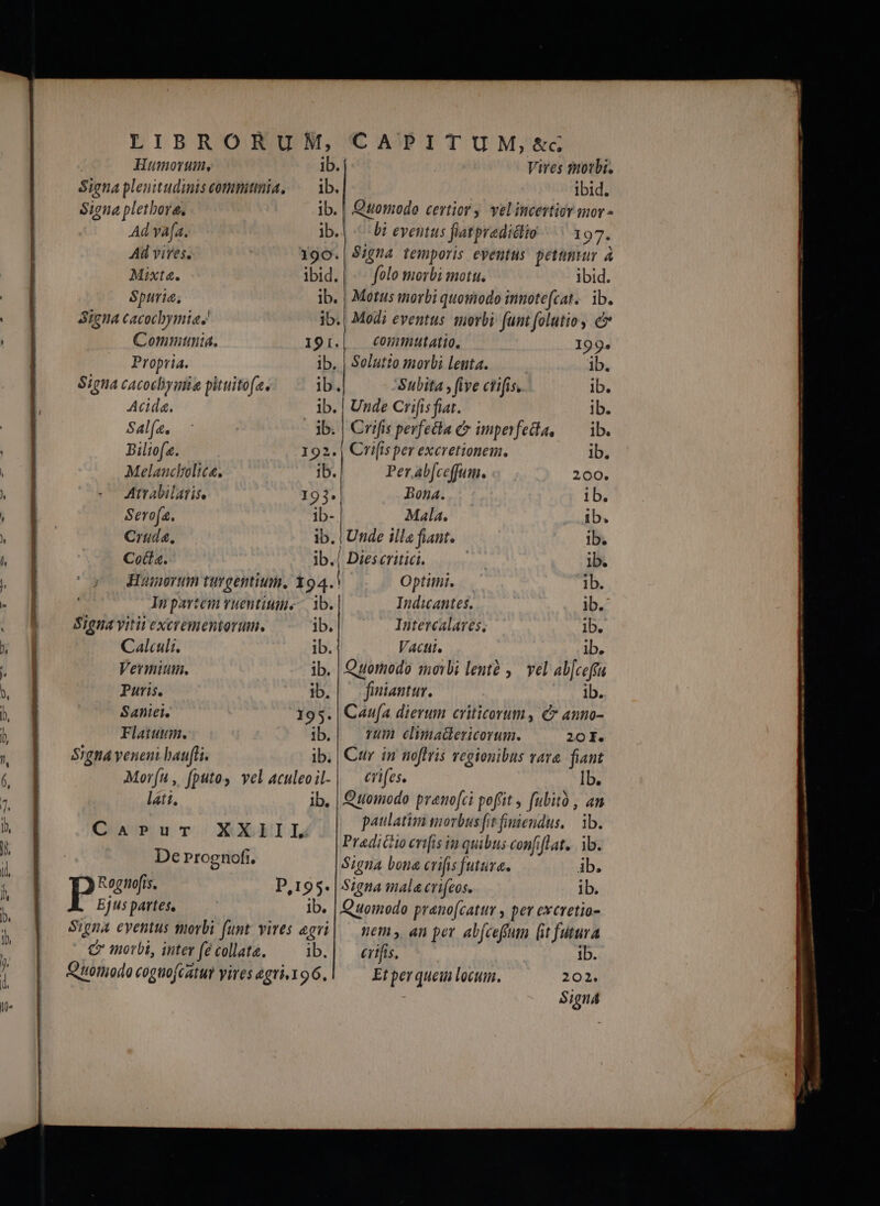 ME Humorum, ib. Vires totbi. Signa plenitudinis cotttitinia, ^— ib. ibid. Signa pletbora. ib. | Quomodo certior. velincertior mor - Ad va[a. lb.| «0i eventus fiatpredidlio 197. Ad vires, 190. Signa temporis eventus pettmtur à Mixt&. ibid.|. felo morbi motu. ibid. Spuria, ib. | Motus morbi quomodo innote[cat.. ib. Signa cacocbymie. ib. | Mod? eventus orbi: funt folutio , c Commtnia. 191.| — €ommtutatio. 199» Propria. ib. | Selutio morbi lenta. ib. Signa cacocliyuie pituito(a. ib | Subita , five ctifis, ib. Acide. ib. | Unde Crifis fiar. ib. Salfe. ib. | Crifis perfecta & imperfedia, — ib. Biliof«. r9 Cri[is per excretionem. ib. Melancholica, ib. | Per ab[ceffum. 200. Atrabilatis, 193*| Bona. ib. Sero(2. ib- | Mala. ib. Crude, ib. | Unde illa fiant. ib. Cota. ib. Diescritici. | ib. Homerum turgentium. 194.! Optimi. ib. Inpavtem vuentium. —. 1b. Indicantes. ib. Signa vitii excrementorum. ib. Intercalares, ib. Calculi. ib. Vacti. ib. Vevrmitun. ib. | Quomodo morbi lentà ,— vel ab[ceffu Puris. ib.| fmiantur. ib. Saniei. 195. | Caufa dierum criticorum, c anno- Flatuum. ibj| um elimadericorum. 20I. Signa veneni baufti. ib. | Cur in noffris vegionibus vara. fiant Morfíu, [putos vel aculeoil-| — crifes. Ib. lati, ib, | Quomodo prenofci poffit , fubitó , an DE n v. MOSMIET paulatim morbusfit fimiendus. ib. o [Pradiczio erifis iu quibus confiflat.. ib. De Prognofi. Signa bone crifis futura. ib. pues D,195. | Signa mala cvi(cos. ib. Ejus partes. Ib. | Quomodo pranofcatttr y per excretio- Siena eventus morbi funt. vives agri C morbi, inter (écollata, — ib. Quomodo coguofcatur vires agri 196. nem, an per. abfceffum [it futura crifis. ib. Et per quein locum. 202. Sign es DUM AMI Me MUNI NONU RI on UID AAT M ————— ra t —À