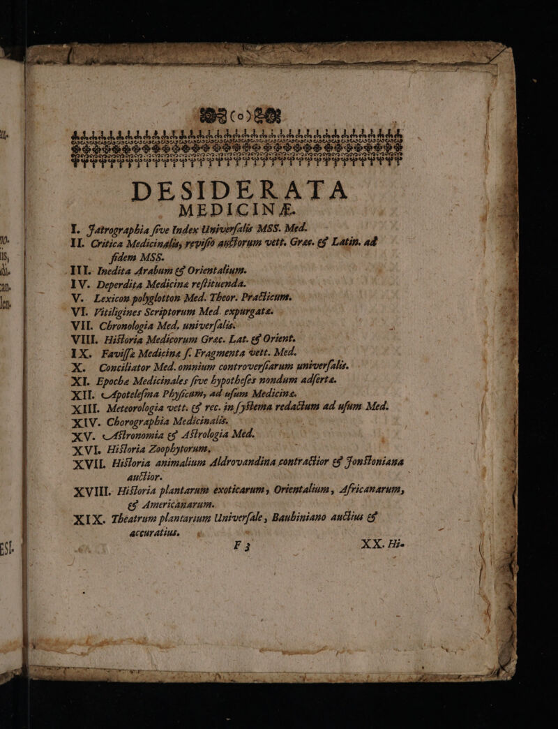 MEDICIN £. Y. Jatrographia fPve Index Univerfalis MSS. Med. lI. Critica Medicingliay reviffó auiforum vett. Grae. 9! Latin. ad fidem MS. III. Inedita Arabum t$ Orientalium. IV. Deperdita Medicina reffituenda. V.. Lexicom polyglotton. Med. Theor. Praclicum. VI. Vitiligines Scriptorum Med. expurgata. VIL. Cronologia Med. univer[alis.- — VIII | Hisloria Medicorum Grac. Lat. g$ Orient. IX. Faviffa Medicina f. Fragmenta ett. Med. X. Conciliator Med. omnium controverftarum univer[ala. XI. Epoche Medicinales ffve bypotbefes nondum adferta. XII. cAfpotelefmna Pbyfcum, ad ufum Medicine. XIII. Meteorologia vett. c9 rec. im f yHema redactum ad ufum Med. XIV. Chorograpbia Medicinalis. | XV. chflronomia eg Aflrologia Med. XVI. Hiiforia Zoopbytorum, XVIL Hifforia animalium Aldrovandina contradlior eg Tonstoniana auctior. XVIII. Hisforia plantarum exoticarum , Orientalium , Africanarum, E$ dmericagarum. IX. Theatrum plantarum Untver[ale , Baubiuiano auctius &g accuratius, F3 XX. Hi-