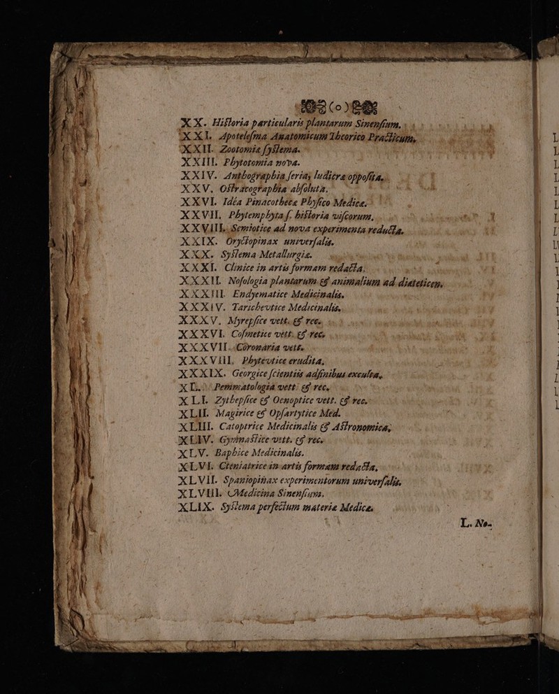 aee eune cow ERU Rh rapi E ICM XX. Hifleria partieularis plantarum Sinenfiam, UXXI.| Apotelefrna: Agatomicum lbcorico Pracl/rum,, XXIL.Zootosaía f ysidema. XXIII Pytotomia nova. XXIV. 4ntbodrapbia ferias luditra ofipo/tta. XXXHL Endyematice Medicinal. XXXIV. Zarzbevtice Medictpaha. XXXV. Myrepfice vett..eg ree. XXXVL Cofnetie vtt. £5-rec. XXXVII.-Córonarta vett. XXXVIlL Phyevutice erudita, XXXIX. Georgice fcientits adfrnibus exculta, XL.:-PeramatologiA vett: e$ vec, XLE Zyfepfice e$ Oenoptice vett. c8 vec. XLI Magirice e$ Opfartytéce Med. XLHI. Catoptrice Medicinalis e Afironomica, XU. Gyynasite vitt. eg rec. XLV. Bapbice Medicinala. XLV. Cteniatricein artts formas vedaida, XLVIIL 5 PAN piAs x ex og ntorum utiverfalus., XLIX. Siena perfctum materie Medice,