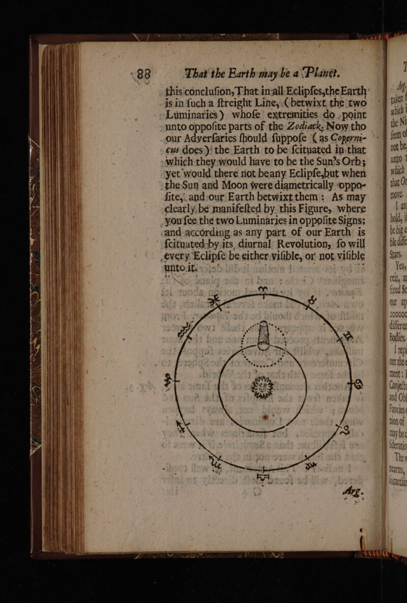 | { Sith. 88 That the Earth may be a Planet. ! Wa this'conclufion, That inall Eclipfes,theEarth: | a | Wa is infuch a ftreight Line, (betwixt the two °| ant Luminaries) whofe extremities do.point unto oppofite parts of the Zodiack: Now tho the Ni our Adyerfaries fhould fuppofe ‘(as Coperni- | et 0 cus does) the Earth to be fcituated in-thar = be. which they;would have'to be the Sun’sOrb; = 10 yet would there riot beany Eclipfe,but when webich the Sun and Moon were diametrically ‘oppo- fite;.and our'Earth betwixtthem: As may = jj mt clearly, be manifefted by this Figure, where | !# -youfee the two Luminaries in oppofiteSigns; — } lwlt | and according as-any part of ourEarth is — | lbs A ae {cituated:by its diurnal Revolution, fo will — } bedi vt mali every Eclipfé be either vifible, or not-vifible | Ss He PitCHi ob Libzi soitom tstons aid 3b Cr