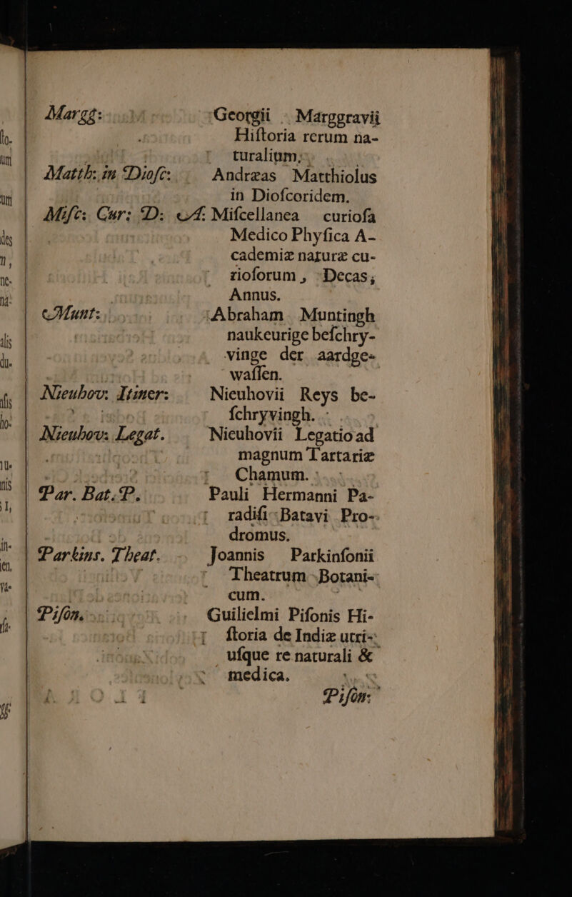 Marg: Georgii « Marggravii Hiftoria rerum na- » T : ' turalinm;- | Mattb: in *Diofc: Andreas Matthiolus | in Diofcoridem. E Mifc. Gur: 2D: 74 Mifcellanea — curiofa Medico Phyfica A- | cademiz narurz cu- i ^ grioforum , -Decas; : Annus. cC Mutt: iAbraham | Muntingh | naukeurige befchry- | vinge der aardge- ! waflen. Aieubov. Itiner: Nieuhovii Reys be- AM Íchryvingh. Aeubov; Legat. Nieuhovii Legatio ad tg | magnum Tartariz | | '* Chamum. : 7 | Qr. Bat. p. Pauli Hermanni Pa- | | | radifi-Batavi Pro- | | dromus. T | Partus. Theat. Joannis —Parkinfonii | : Theatrum Botani- cum. | IPoOS e Guilielmi Pifonis Hi- | ftoria de Indiz utri-: ufque re naturali &amp; medica. iar On