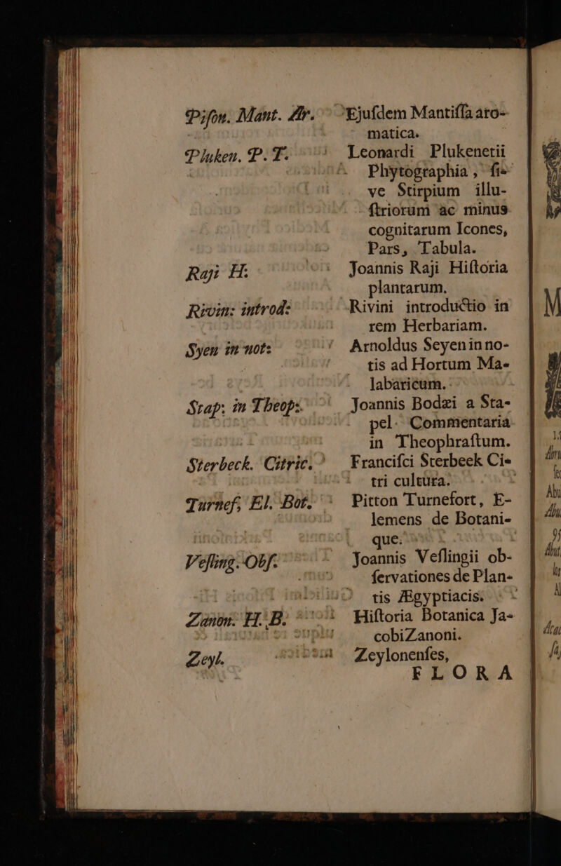 tPifn. Mant. Ar. *Pluken. P. T. Raj H. Rivin: introd: Syen nuo: $rap: in T beop: Turnef, EL. Bot. Vefling. Obf. tmatica. Phytographia ,' fit«- ve Stürpium illu- ftriorum ac minus cognitarum Icones, Pars, Tabula. Joannis Raji Hiftoria plantarum. rem Herbariam. Arnoldus Seyenin no- tis ad Hortum Ma- labaricum. Joannis Bodzi a Sta- el. Commentaria in Theophraftum. Francifci Sterbeck Ci» tri cultura. j Pitton Turnefort, E- lemens de Botani- . que. | | Joannis Veflingii ob- fervationes de Plan- tis ZEgyptiacis. Hiftoria Botanica Ja- cobiZanoni. Zcylonenfes, FLORA