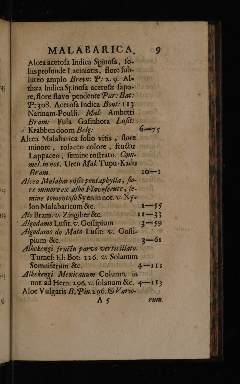 Alceaacetofa Indica Spinofa, fo. liis profunde Laciniatis, flore fub- luteo amplo Breyz: P: 2. 9. Ale. thza Indica Srinofa acetofz fapo- re, flore flavo pendente Zr: Bat: ?P:308. Acetofa Indica Bont: 115 Narinam-Poulli. Ma/: Ambetti Bram: | Kula Gafinhota Luft: 4 Krabben doorn Be/g: Alcea Malabarica folio vitis , flore minore, rofaceo colore , fructu Lappaceo , femineroftrato. Corz- mel. inot, Uren Mal.'Tupu-Kadu Bram. : Alcea Malabareiifis pentapbylla , flo- re minore ex albo Flavefceute , fe- sine tomeutofo Sy enin not. v. Xy- lon Malabaricüm &amp;c. 1—35 Ze Bram. v. Zingiber &amp;c. ' 11—33 : Aigodamo Lufit. v. Goffipium 3—59 lgodamo do Mato Lufi: v. Goffi- «— pium &amp;c. | 3—61 Zllkekengi. fructu parvo vertsciliato. Turnef£: EI: Bot: 126. v. Solanum : Somniferum &amp;c. j 477113 Alkekengi: Mexicanum Column. in not.ad Hern: 296. v.folanum &amp;c. 4—113 Aloe Vulgaris B, Pi».2.96.€9 ar1- | A $ rum.