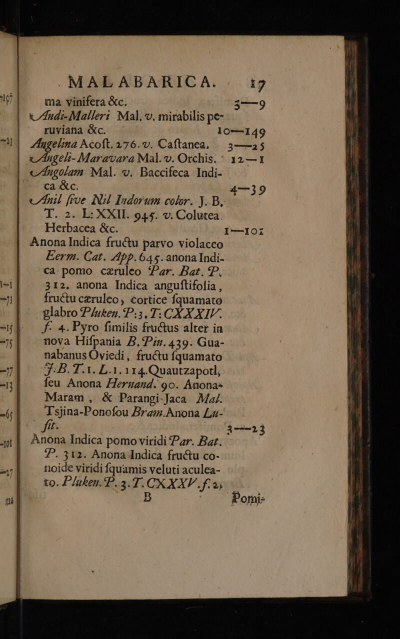 ma vinifera &amp;c. $-—— | vLudi-Malleri Mal, v. mirabilis pe- ^^ ruviana &amp;c. 10—149 | 4ugelima Acoft. 276.v. Caftanea, /— 3——25 | vnugelt- Maravara Mal. v. Orchis. * 12—1 | e Augolam Mal. v. Baccifeca Indi- NC caxXc. 4—39 vni [rue INZI Indorum color. y. B, T. 2. L: XXII. 945. v. Colutea. Herbacea &amp;c. I—Ioí Anona Indica fructu parvo violaceo Eerm. Cat. App. 645. anonaIndi- ca pomo czruleo Par. Bat. 9p, 312. anona Indica anguftifolia , fructu czruleo, €ortice fquamato glabro P/uten. P:3. T: CX X XIV. f- 4. Pyro fimilis fructus alter in nova Hifpania B.P;z. 439. Gua- nabanus Oviedi, fructu fquamato J-B. T. 1. L.1. 114.Quautzapotl, feu Anona Hergand. 90. Anonas Maram , &amp; Parangi-Jaca Ma/. T'sjina-Ponofou Bra; Anona Lz- fft. Anona Indica pomo viridi ar. Baz. | — P. 312. Anona Indica fructu co-