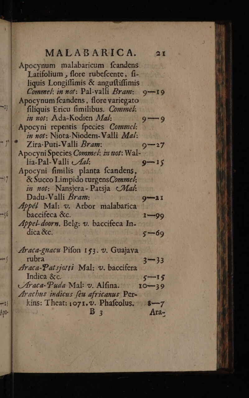 Apocynum malabaricum | fcandens Latifolium , flore rubefcente, fi- liquis Longiffimis &amp; anguftiffimis Comme: in nof: Pal-valli Bram: | Apocynum fcandens, flore variegato 7)| . filiquis Ericu fimilibus. Comme. | ^ £g uot: Ada-Kodien Maz: | Apocyni repentis fpecies Conci: ip not: Niota-Niodem- Valli Mz/: ^l|* Zira-Puti-Valli Bram: lia-Pal- Valli 7427 Apocyni fimilis planta fcandens, P &amp; Succo Limpido turgensConme£. 75 oi; Nansjera- Patsja. Ma: Dadu-Valli Bra: Appéi Mal: v. Arbor malabarica -i6 baccifeca &amp;c. wl Appel- doorn. Belg: v. baccifeca In- dica &amp;c. Zfraca-gtacu Pifon 153. v. Guajaya -í rubra Zraca-Patsjotti: Mal; v. baccifera Indica &amp;c. 9079 3 9—15 921 1—99 569 3-53 $515. $—7 Ara-