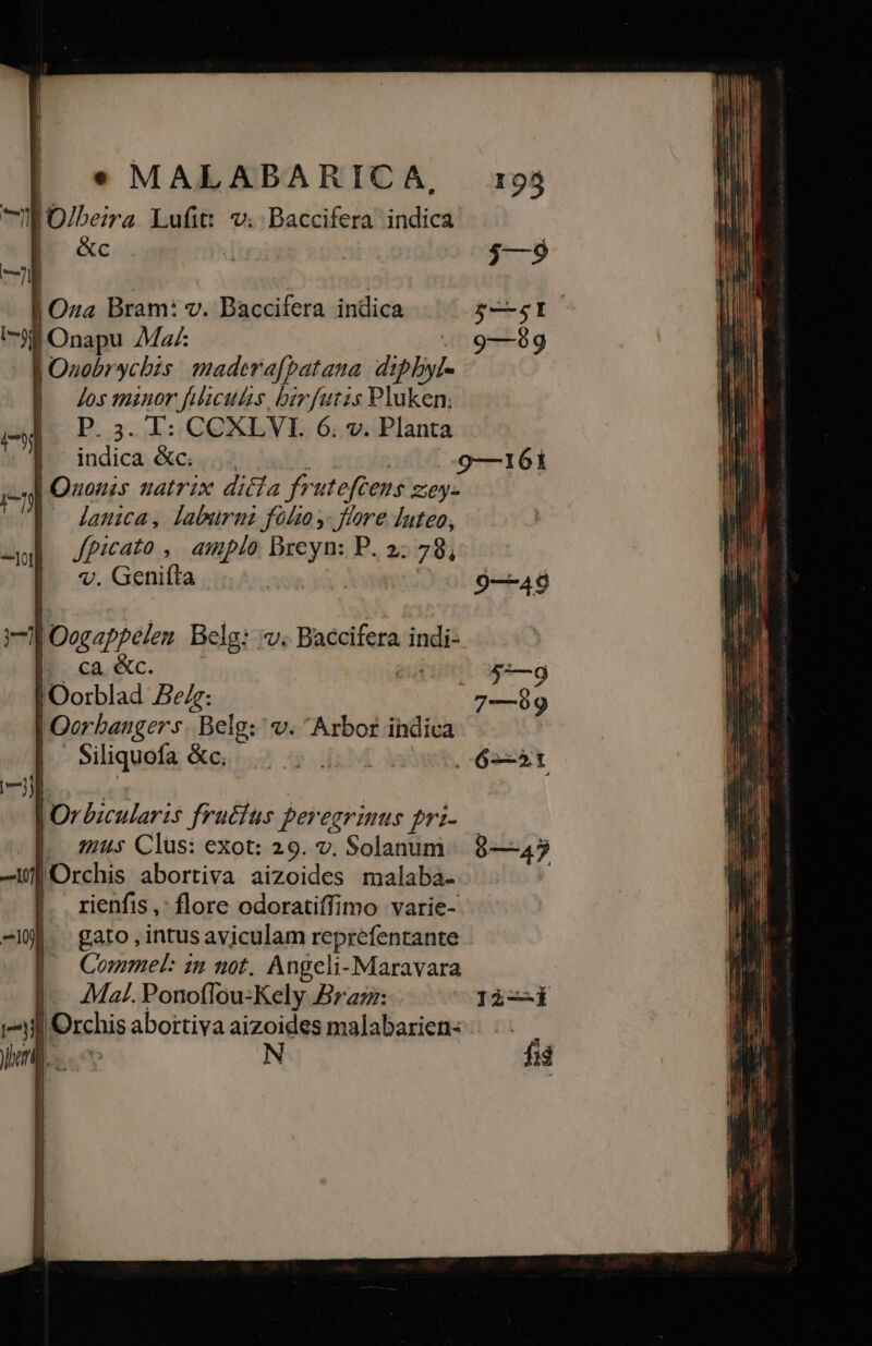 | e MALABARICA, 195 Olbeira Lufit: v. Baccifera indica | j—9 O4 Bram: v. Baccifera indica g——cI | Onapu Mz 9—09 | Onobrycbis: madera(batana diplyr- |. Jos manor fiiculis, birfutis Pluken; P. 5. T: COXLVI. 6. v. Planta indica &amp;c; ... | 9—161 | Ononis uatrix ditía frutefcens zwy- |. danica, laburni flto y. ffore luteo, Jpicato ,. amplo Dreyn: P. 2; 78, v. Genifta ó—49 |. ca &amp;c. | (o9 |Oorblad Ze/r: 7—99 | Qorbanger s. Belg: ^v. Arbor indica Siliquofa &amp;c;..—. . S06-—Àt | Orbicularis frutíus pereerimus pri- |. mus Clus: exot: 29. v. Solanum. 8—45 -WfOrchis abortiva aizoides malaba- |. rienfis, flore odoratiffimo varie- |. gato,intusaviculam repréfentante |. Comme: in not. Angeli-Maravara . 4Ma/. Pono(lou:Kely Bra: | Orchis abortiva aizoides malabarien- | | |