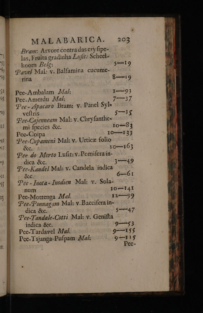 Bram: Atvore contra das ery fipe- las, Fruita gradinha ZLoftt: Scheel- koorn £e/g: $—19 | Pavel Mal: v. Balfamina cucume- rina $—19 Pee-Ambalam Ma: 1—-93 Pee. Amerdu Mz; 7—37 Pee - Apacaro. Bram: v. Panel Syl- veftris $—35 cPee-Cajentieam Mal. v. Chryfanthe- mi fpecies &amp;c. I0—83 Pce-Coipa 10—133 «Pee-Cupameni Mal: v. Urticz folio | &amp;c. 190—163 Pee do. Morto Lufit: v.Pomifera in- dica &amp;c. 3——49 Pee-Kandel Mal: v. Candela iudica &amp;c. 6—61 Pec - Inota- Inodien Mal: v. Sola- num 10-—1I4I Pee-Mottenga Maj. 127—999 Pee-CPounagam Mal: v. Baccifera in- dica &amp;c. $——A47 PPee-Tandale-Cotti Mal: v. Genifta indica &amp;c. 090—753 Pee-Tardavel Mz. 9—1355 Pce-Tsjanga-Pufpam 4a 9—I15 Pec-