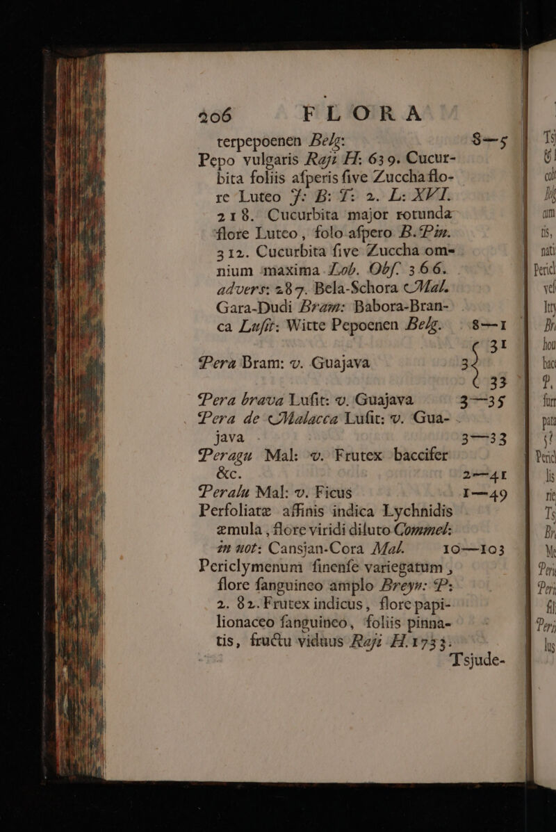466 FLORA terpepoenen e/7: Pepo vulgaris Rzyz H: 63 9. Cucur- bita foliis afperis five Zuccha flo- rc Luteo 7: B: 7: 2. L: XFI. 2198. Cucurbita major rotunda flore Lutco, folo afpero B. Pzz. 3 12. Cucurbita five Zuccha om- nium maxima Z.ob. Obf. 3 66. advers: 287. Bela-Schora ar. Gara-Dudi A25: Babora-Bran- ca Lufir. Witte Pepoenen Beg. | 8—1 31 fPera Bram: v. Guajava 3 33 «Pera brava Lufit: v. Guajava 35335 Pera de CMalacea Lufit: v. Gua- . java 3—33 Peragu Mal «v. Frutex baccifer &amp;c. 2—4A4I Peralu Mal: v. Ficus I—49 Perfoliate affinis indica Lychnidis zmula , flore viridi diluto Corel: 25 401: Cansian-Cora. Ma. 10—103 Periclymenum fineníe variegatum , flore fanguineo amplo Breys: *P: 2. 892. Frutex indicus, flore papi- lionaceo fanguineo, foliis pinna- tis, fructu viduus Ray; H.1753. | Tsjude-