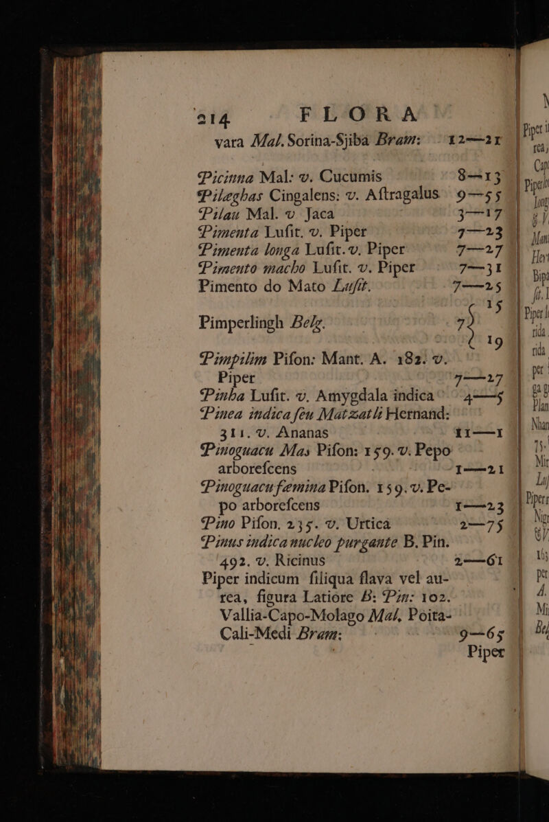 vara Mal. Sorina-Sjiiba Bram: . 12—21 Pioiua Mal: v. Cucumis 9—15 qPilesbas Cingalens: v. Aftragalus ^ 9—55 Plau Mal. v. Jaca j—17 fPimenta Lufit. v. Piper 7—23 Pimenta longa Lufit. v. Piper 7—27 Pimento macho Lufit. v. Piper 7—j1 Pimento do Mato Zr. 7—25$ Pimperlingh Be. ; D Panpilim Pifon: Mant. A. 182. v. Piper TI. Pinba Lufit. v. Amygdala indica ^ 4—34 Pznea. itidica feu Matziat lt Hernand: 311. V. Ananas 11—-I (P;uoguacu. Mas Pifon: 159. v. Pepo arborefcens | /1—21 dPinoguacu femina Pifon. 159.v. Pe- po arborefcens 1—23 P;no Piíon. 235. v. Urtica 2—75 Pinus indica nucleo purgaute B. Pin. 492. v. Ricinus 2—61 Piper indicum filiqua flava vel au- rea, figura Latiore 5: Py: 102. Vallia-Capo-Molago M2/, Poita- Cali-Medi Brem; — -— 9—65