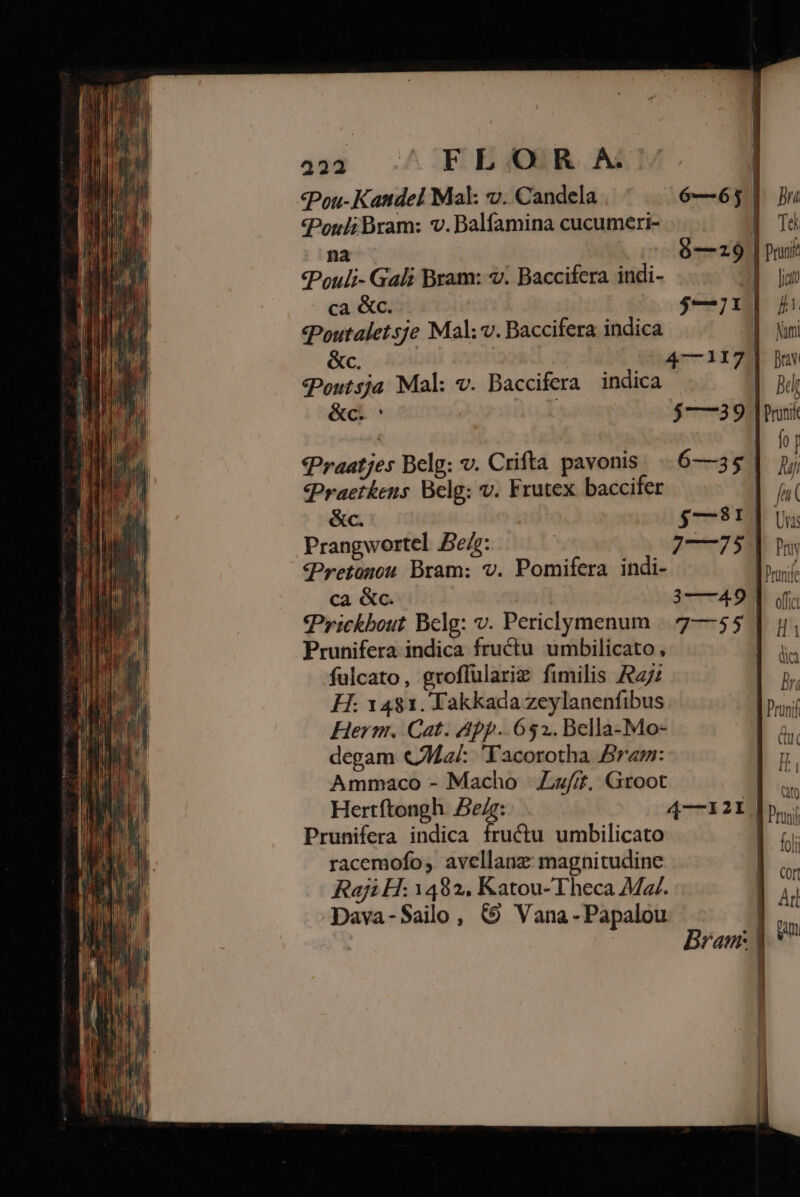 ! 2333 .^'EEMUR ALT cPou- Kandel Mal: v. Candela |. 6—65]1 n PPonl; Bram: v. Balfamina cucumeri- | T na . 8—29 | puif «CPouli- Gali Bram: v. Baccifera indi- E NT ca &amp;c. $—;1]| n cPoutaletsje Mal: v. Baccifera indica a &amp;c. | 4—117] nw Poutsja Mal: v. Baccifera indica Bil &amp;c. ' $——39 |Pnnii  fo *Praatjes Belg: v. Crifta pavonis. ..6—35 | jy; Praetkens Belg: v. Frutex baccifer fi &amp;c. $—8rT] Uu Prangwortel 5e: 2—75 | hw CPretonou Bram: v. Pomifera indi- hne ca &amp;c. 3—49 | (5 CPrickbout Bclg: v. Periclymenum |. 7—55 | jj, Prunifera indica fructu umbilicato, gm fulcato, groffulari&amp; fimilis A7 » H: 1481. Takkada zeylanenfibus IN Herm. Cat. App.. 652. Bella-Mo- y, degam «Mal: 'Tacorotha Bram: e Ammaco - Macho fit. Groot ^. Hertftongh dao 4—I2I | Pot Prunifera indica fructu umbilicato |  racemofo, avellanz: magnitudine i Raji H: 1482. Katou- T heca Mz. | n Dava-Sailo, (9 Vana-Papalou | Bram: Y