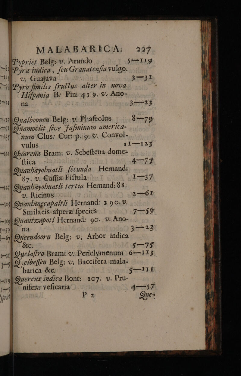 loupe Belg: v. Arundo . j—119g C byra fica, feu Granatenufia vulgo. DM. v. Guajava | j—3I -WPyro fimilis fruttus. atter 2: nva  | Hupsia B: Pim 439. v. A10- UN nac 3—21 ul Onalboonet Belg: v. Phafcolus 0-79 | gnamocht frve Jafininum america- -ull zz Clus: €ur: p. 9; v. Convol- | vulus 11—124 -Il Ouarena Bram: v. Scbeftena dome- |. flica 4—77 IQuaubayobuatl: fecunda | Hernand: | 87. v. Caffia: Fiftula I1—37 | Quaubayobuatit tertia Hernand: 88. |. v. Riciftus m 2——6I i Quaubtmgcapatt Hernand: 2 90.9. | Smilacis afperz fpecies 7—49 X9 Quant zapot | Hernand: 90. v. Ano- Ip na am - ép Queendoors Belg: v, Arbot indica  $—75 n Quelaftro Bram: v. Periclymenum | 6—115 1-2] 9 «e/beffeu Belg: v. Baccifera: mala- barica &amp;c. j—11E. i| Quercus zzdica Bont: x07. v. Pru- l-)] ^ nifere veficariz —.— 4—57