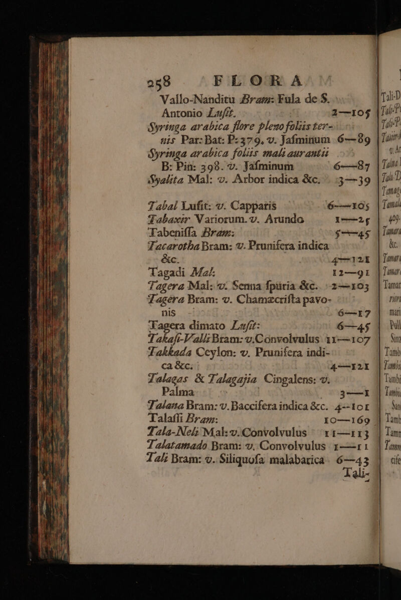 Vallo-Nanditu ram: Fula de S. Antonio ZZ. 2—10$ Syriuga. arabica flore plezofolis ter-.. uis Par: Bat: P: 379, v. Jafminum .6—99 $yringa arabica foliis mala aurantu B: Pin: 399. v. fafminum 6—873 Syalita Mal: v. Arbor indica &amp;c... :.3—39 7 abal Lufit: v. Cappatis 6-—— 105 JdTabaxir Variorum. v. Arundo p—2; Tacarotba Bram: v. Prunifera indica &amp;c. 4-12 Tagadi Ma I2—91 Tagera Mal: v. Senna fpütia &amp;c.. 3-105 Tagéra Bram: v. Chamzcrifta pavo- nis -| 6—r7 Xagera dimato Z7: 6—4.$ Takafi-Valiz Bram: v.Convolvulus 11—107 Takkada Ceylon: v. Prunifera indi- ca &amp;c. 4-—I2I Jalages &amp; Talagajia Cingalens: v. Palma | 00 03—I Talara Bram: v. Bacciferaindica &amp;c. 4--1or Talaffi B7: I0—169 Zala-Nei; Mak v.Convolvulus ^ r:1—1:13 7 alatatado Bram: v..Convolvulus. 1—4r1 1al; Bram: v. Siliquofa malabatica. 6—43 Ylali- Tai Taur! q M m Tah-D Tumág Tati 49) Tanura Kc damp Tanar. Tama 77 frati Pul NY Tamb Tamhy Sa | Tam | down ^ Cife
