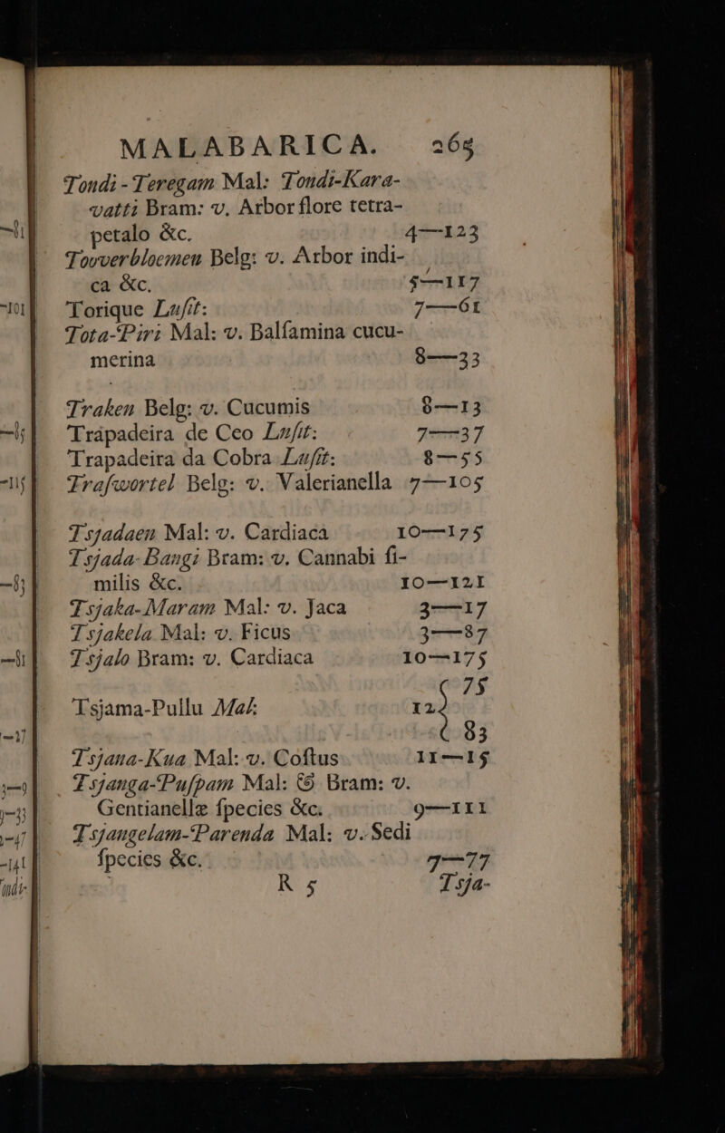 Tondi - Teregam Mol: Tondi-Kara- vatti Bram: v, Arbor flore tetra- petalo &amp;c. 47—123 Tovverbloemeu Belg: v. Arbor indi- ca &amp;c. $—117 Torique Lf: 7——61 Tota-Piri Mal: v. Balfamina cucu- merina 9—23 Traken Belg: v. Cucumis 9—13 Trápadeira de Ceo Lz/i: 7—37 Trapadeira da Cobra Lf: $—55 Trafwortel Belg: v. Valerianella .7—105 Ts;adaen Mal: v. Cardiaca 10—175 Tsjada- Bangi Bram: v. Cannabi fi- milis &amp;c. I0—I2I T sjata- Maram Mal: v. Jaca 3—17 7 sjakela. Mal: v. Ficus 1—37 7 sjalo Bram: v. Cardiaca 10—175 Tsjama-Pullu Mae 2 d) 03 Tsjaua-Kua Mal: v. Coftus 11—15 7 sjanga-Pufpam Mal: 9. Bram: v. Gentianellz fpecies &amp;c. gser ii T gaugelam-Parenda Mal; v. Sedi fpecies &amp;c. 777 UP T 5ja-