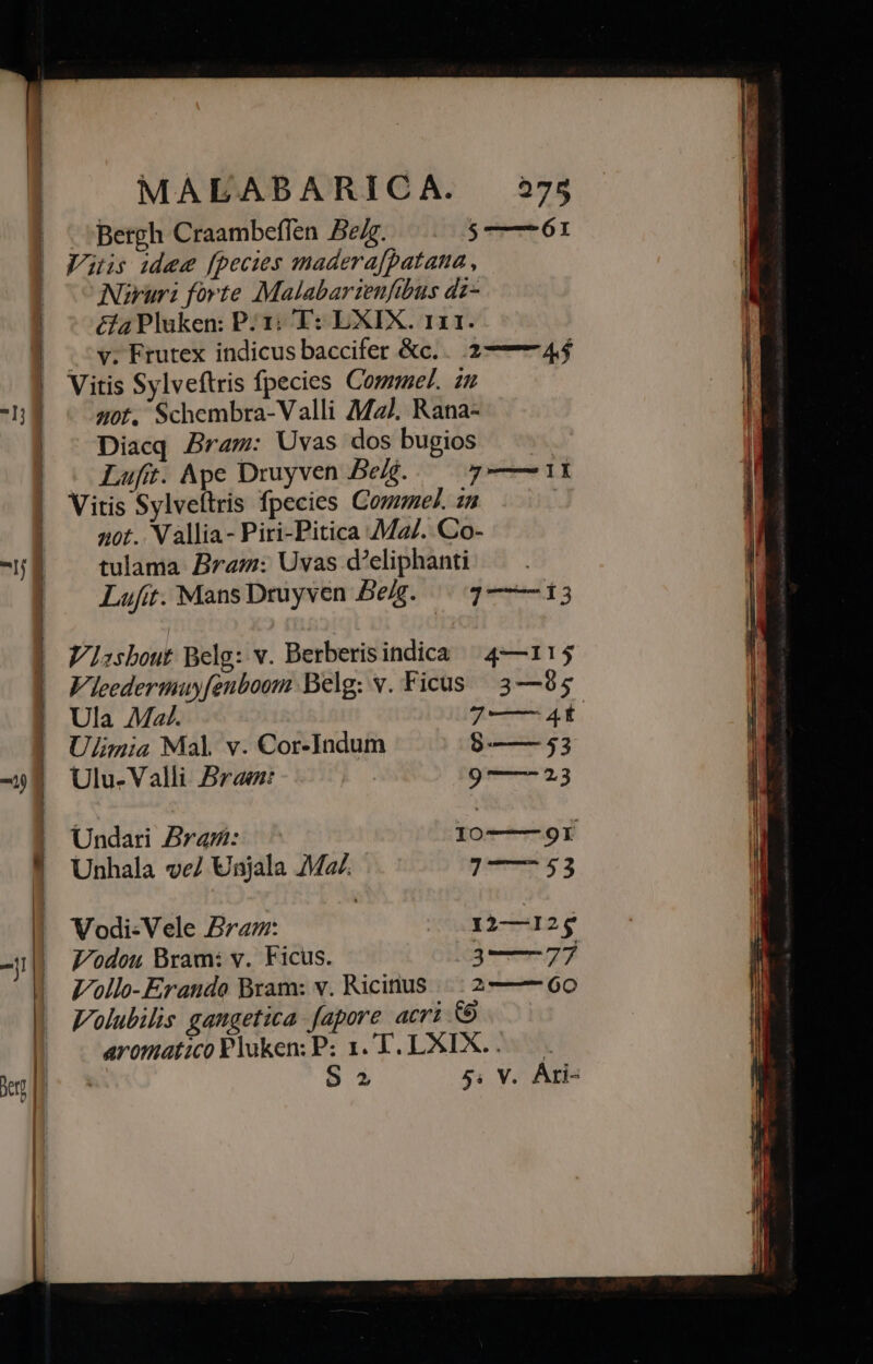 ] Bergh Craambeflen Beig. $——61 Viis idee [pecies maderafpatana , Niruri forte Malabarienfibus dz- ^y. Frutex indicus baccifer &amp;c.. 2——744 Vitis Sylveftris fpecies Cope. zu zot. Schembra-Valli MJ. Rana- Diacq Bram: Uvas dos bugios | Luft. Ape Druyven Bei. g——1i Vitis Sylveltris fpecies Come. zu not. V allia- Piri-Pitica Ma/. Co- tulama Bra: Uvas d'eliphanti Lufit. Mans Druyven beg. | 2——13 Vlzsbout Belg: v. Berberisindica ^ 4—115 Vleedermuyfenboom Belg: v. Ficus 3—95 Ula M2z/. 7——4A4ft Ulimia Mal v. Cor-Indum $——53 Ulu-Valli Brae: 9—-23 Undari Bra/i: 10 9r Unhala ve/ Unjala Ma. gehe 3 Vodi-Vele Bra: | 13—12 $ Vodou Bram: v. Ficus. 2——77 Vollo- Erando Bram: v. Ricittus |. 2—— 60 Volubilis gangetica fapore acri Co aromaticoPluken:P: 1. T. LXIX...—— o2 5. V. Ári-