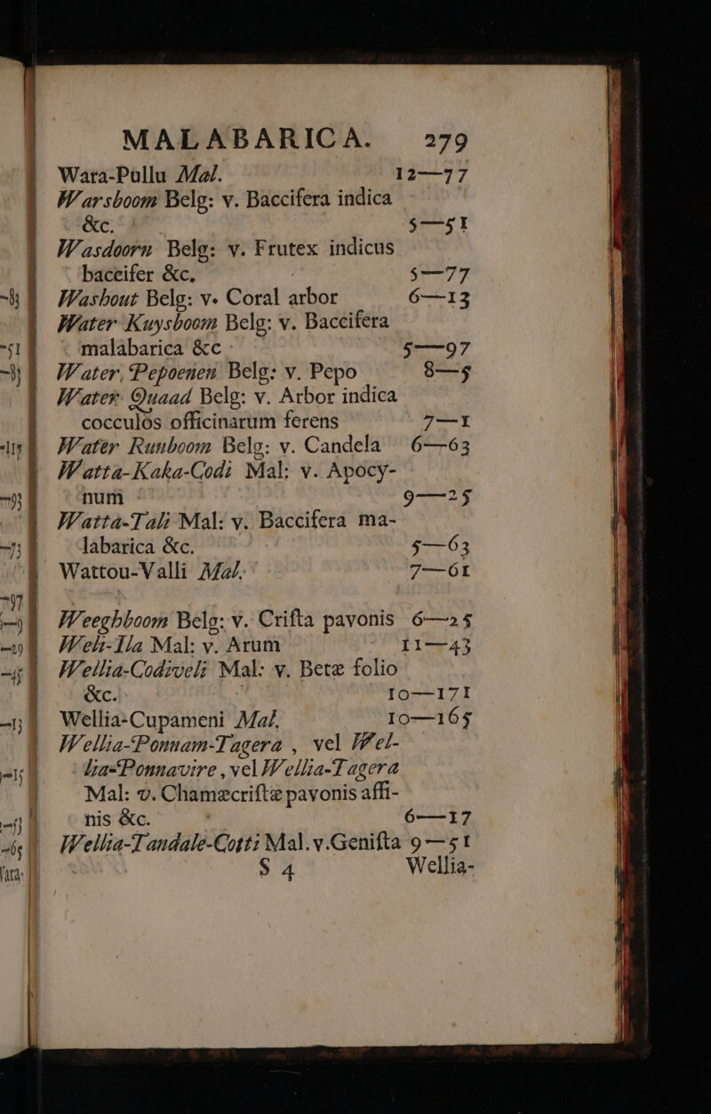 m: — Wata-Pullu Mz. 12—77 W'arsboorn Belg: v. Baccifera indica &amp;c. $—5I W'asdoorm Belg: v. Frutex indicus baccifer &amp;c. | $—77 Wasbout Belg: v» Coral arbor 6—13 Water. Kuysboom Belg: v. Baccifera malabarica &amp;c $—97 VV ater, *Pepoenen Belg: v. Pepo 8—5 Water. Quaad Belg: v. Arbor indica cocculós officinarum ferens 7—Y JVater Runboorm Belg: v. Candela ^ 6—63 JVVatta- Kaka-Godi Mal: v. Apocy- num 9—25 JVatta-Tali Mal: v. Baccifera ma- labarica &amp;c. $—63 Wattou-Valli Ma. c (7—Ót JV'eegbboor] Belg; v. Crifta pavonis. 6—2$ IVeh-Ila Mal: v. Arum I11—43 Wellia-Codroel; Mal: v. Bete folio «c. IO—171 Wellia-Cupameni Maz. I0—165 Wellia-Ponuam-Tagera , vel IPel- La-Ponnavire , vel FW eliia-T agera Mal: v. Chamzcrifte pavonis affi- nis &amp;c. | 6—17 IWellia-I audale-Cottz Mal. v.Genifta 9 — 5 t $ 4 Wellia-