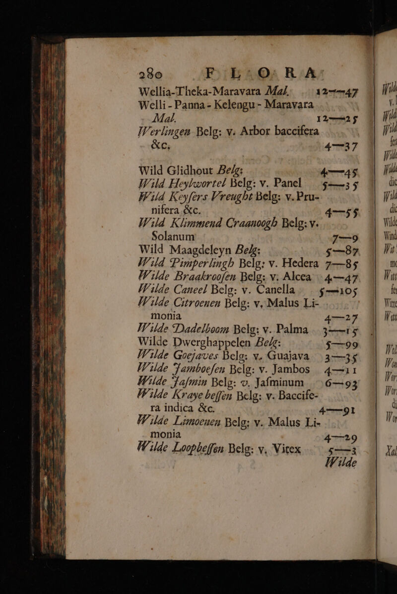 Wild Glidhout Be/g: 4—45 Wild Heykworte/ Belg: v. Panel — $—55 Wd Keyfers Freugbt Belg: v. Pru- nifera &amp;c. 4—554 - IFild Klmmeud Craanoogb Belg; v. Solanum 7—9 Wild Maagdeleyn Be/g: $—87 Id Pimper&amp;mgb Belg: v. Hedera 7—85 IP ide Braakroofen Belg: v. Alcea: | 4. —47 [Pide Caneel Belg: v. Canella./|.. $—3105 [Pide Citroeuen Belg: v. Malus Li- monia 47—27 Jide *Dadelboom Belg: v. Palma |. 3—15$ Wilde Dwerghappelen Bee: $—99 /P'ide Goejaves Belg; v. Guajava.| 3—35 IP ide Tambocfen Belg: v. Jambos | q4—31 IPude Tafmin Belg: v. Jafminum | 6—93 Fide Kraye beffen Belg: v. Baccife- ra indica &amp;c. 4—91 IV ide Limoeuen Belg; v. Malus Li- - monia 4—29 fide Loopbeffen Belg: v. Vitex $—13 IVilde