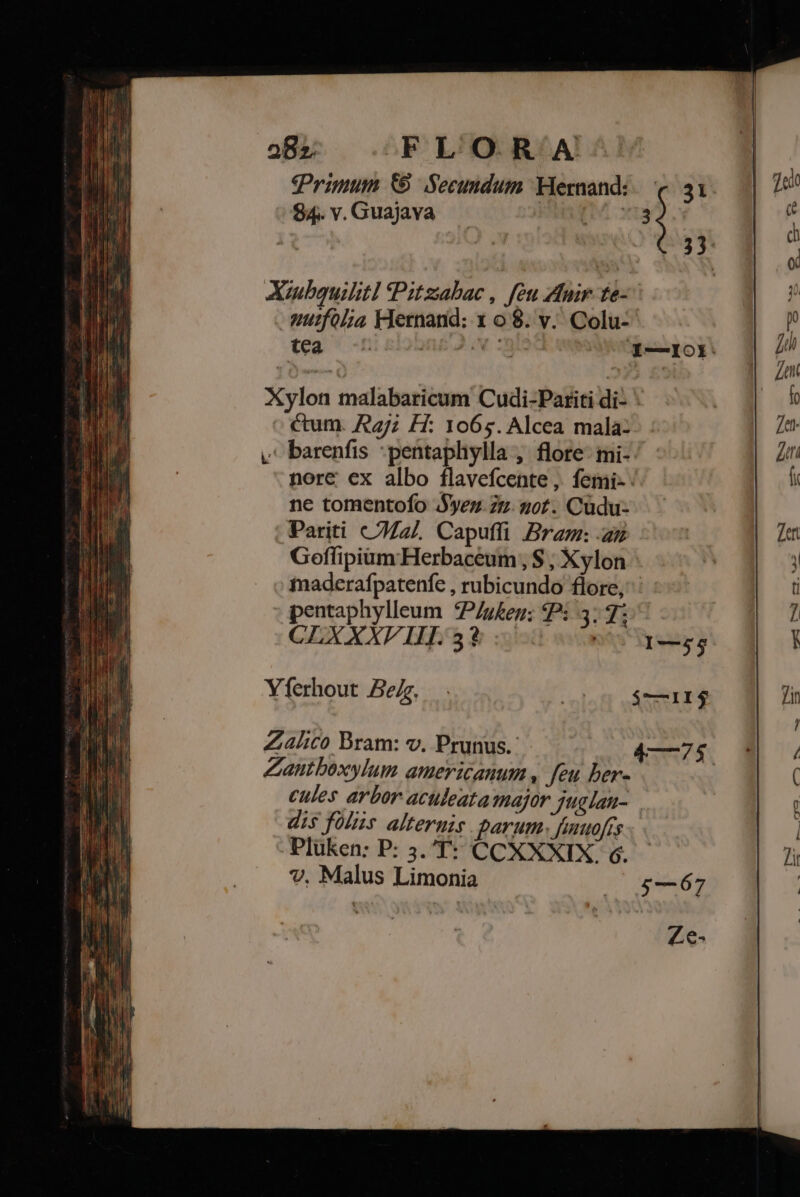 rimum 66 Secundum Hernand:. €. 31 84. v. Guajava p: ; | Aubquilitl (Pitzabac, feu Amir te-- mutfoülia Hernand: x o 8. v. Colu- tea 7 di- ax IIO: Xylon malabaricum Cudi-Pariti di- * ctum. Aj; Hi: 1065. Alcea mala: L' barenfis :pentaphylla , flore: mi-: nore ex albo flavefcente, femi-: ne tomentofo Syez zr. got. Cudu- Pariti &amp;7/2/. Capufli Bram: az Goffipiam Herbaceum , $ , Xylon maderafpatenfe , rubicundo flore, pentaphylleum P/u£eg: P: 3; 7; CLXXXF LII. 5? Uo rT—$5 Yferhout Belg. NX Zalico Bram: v. Prunus. 4—75 Zantboxylum americanum, feu ber- cules arbor aculeata major juglan- dis füliis alternis parum. finuofts Pluken: P: 3. T* CCXXXIX 6. v. Malus Limonia /|—o56—67 Ze-