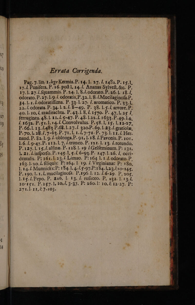 Errata Corrigeuda. Pag. 7. lin. 1.]ege Ketmia.P. v4. 1. 27. 7. 1485. P. 15.1, 17.7. Punifera. P. 16. poft 1, 14. 7. Ananas Sylveft, &amp;c. P. 17.1. 27. Íquammis. P. 24. 1. 8.]. odorato. P. 26.1. 18.7, odorato, P. 27.1.9./. odoratis, P.32.1. 8. Mucilaginofa.P, 34. l. 1. [- odoratiífima. P. 33.1. 27. /. aromatico. P, 33.1. 22. l. odorata. P. 34.1. 2.7. 8—49. P. 38. 1. s. , arvore. P. 40. l. 10, 4, azadirachta. P. 43.1.8, /. 1570. P. 47.1.25 4. ferruginea. 48. l. 11. 4. 5-47. P. 48. 1.22./. 1633. P. 49.14. J. 1632. P. $ 1.1. 14.7. Convolvulus. P. 58.1, 15, 1. 12-27, P. 66.1. 13. /.483 P.68.1.2 7. 4. 320.P. 69.1. 23. /.gratiolz, P. 70.1, 28.7. 7-63. P. 71.1. 1.4 7-71. P. 73. l. 11. Her. nand.P. 82. 1. 9. /. oblonga.P. 91, 1. 18. J. Pavonis. P. 101. l. 6. 1. 9-47. P. 112.1. 7. /.trunco. P. 121.1. 15. /. rotundo, P.127.1. 15... alfing. P. 128.1. 19 .Gelfeminum. P: 131. ], 21. . infperfo. P^145.1. $. 76-93. P. 147.1.26. 1, occi- dentalis. P: 161.1. 23.7. Limao. P: 164.1. 1.7. odorato. P. 163.1. 20.4. filiquis: P: 164. 1. 19. 7. Virginianz: P: 180, l. 14.7. Munnicks: P: 184.1. 41. $-97.P:154.1,23./:10- 145, P. 190. l. 1. /, mucilaginofa. P.196.1. 12. /.6-29. P. 205. 1. 15./.Pepo. P. 226. l. 13. l. rofaceo. P. 232. 1. 13.4. 10-151. P.257.1, 10,4 3-37. P: 260.1: 10.5 12-27. P: