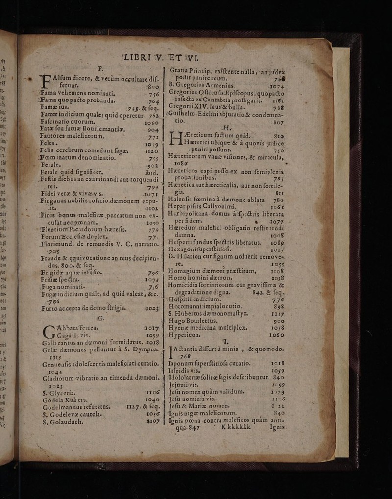 F. T^ Alfum dicere, &amp; verüm occultare dif. ferunt. '$vo cFama vehemens nominati, 7$6 Fama quo pacto probanda. 764 Fama ius. 745. &amp; feq. Famz indicium quale; quid operetur. 762 Faícinatio quorum, 1060 Fatz feu fatux Bourlemantiz. 904. Fautores maleficorurm. 772 Feles. 10j9 Felis cerebrum comedunt faga. 1120 Jocminarum denominatio. 2755 Ferale. 902 .Feftis diebusan examinandi aut torquendi rei. 799 Fidei vere &amp; vivz.vis. 3071 KFinganus nobilis rofario.dzmonem expu- lit, 1102 inis bonus -maleficz .peccatum non. ex- *Flentium Picardorum hazrcefis. 779 Forum'Ecclefiz duplex. 77 -Florimundi de remundis V. C. narratio. 0$ Fraude &amp; equivocatione an reus decipien- dus. 800. &amp; feq. Frigidz aquz infufio. F rifiz fpectra. ,Fuaga nominati. Fuez indicium quale, ad quid valeat, &amp;c. 766 TN .Furto accepta de domo ftripis. 4023 G jo Abbata ferrea. 13017 Ji Gagatis vis. 10j9 | Galli cantusan demoni formidatus, .1018 Gela demones pelluntur à S. Dympna. [II$ : Genueafis adolefcentis maleficiati curatio. 1044 Gladiorum vibratio an timenda dzmoni. 1023 S. Glyceria. 106 Godela Kuk ers. 1040 Godelmanuus refutatus. 1127. &amp; feq. $. Godeleva cautela. 10:G [ Gratia Priacip, extftente nülla sad judex poffit punirereum. 7 à B. Gregorius Armenius. :107 4. Gregorius O (tienfis.Epifcopus, quo paco infecta ex Cantabria profigarit. — 1161 Gregorii XIV.laus'&amp; bulla. 788 t1o. 807 4H ZEreticum fadum quid. $10 Heretici ubique &amp; à quovis judice .puniri poffunt. 750 Hareticorum vanz vifiones,.&amp; miracula, 1086 Hzreticos capi.poffe.ex non :femiplenis probationibus. 78j Hareticaauthzrcticalia, aut non fortile- gia. II Halerfis foominaà demone ablata. 280 Hepar pifcis Callyonimi. IcÓE H.zbipolitana.domus à fpe&amp;ris liberata per fidem. * /— 1077 Hredum.malefici obligatio reftituendi damna. 1008 Hefperiifundusfpe&amp;risliberatus. 1089 Hexagoni fuperftitiofi. 1017 D. Hilarion cur fignum.noluerit remove- ft. à 10$j Homagium demoni praftitum, 1108 Homo homini dzmon. 1058 Homicidia fortiariorum.cur praviffima &amp; degradatione digna. 842. &amp; feq. Hofpitiixndicium, 776 Hotomanni-impia locutio. 898 $. Hubertus dzmonomaftyr. 1117 Hugo Boutlettus. ' 900 Hyenz medicina multiplex, 10f8 H ypericon. í 1060 A Gantia differt à minis , :&amp; quomodo. 768 Iaponum fupertftitiófa curatio. 1c18 I4fpidis vis. 1059 Idololatriz folitae fagis defcribuntur. 840 Jejunii vis. 199 Te(a nomen quàm validum. 1279 Tefü nominis vis. 11^6 Tefa.&amp; Mariz nomea. I2 $600 * ONE se At at oc dp EE CN