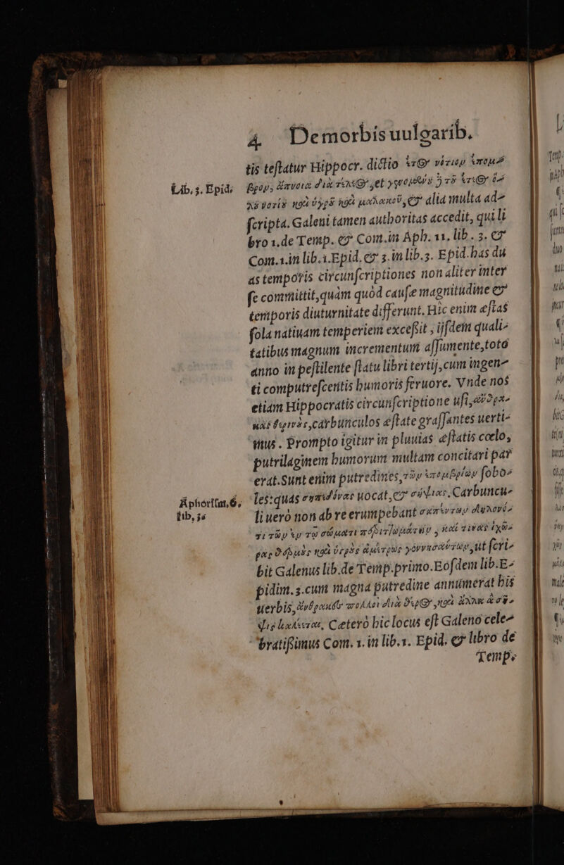 lib, ;6 tis teflatur Hippocr. dictio «Gr vézuv Ud Bgoy; avoue dii At set yge ei $e ire i^ s veré gà ops R6 uode, C alia multa ad^ fcripta. Galeni tamen autboritas accedit, qui li bro 1.de Temp. €? Comin Aph. vi, lib . 5. 7 Com.1.in lib.i.Epid. ev s. im lib. s. Epid.bas du as tempotis circunfcriptiones non aliter inter f conüittit, quam quód caufee magnitudine e teniporis diuturnitate differunt. Hic enim eftas fola natiuam temperiem excefit , ijfdem quali^ tatibus magnum umcrenentum a[fumente,toto anto in peftilente [Latu libri tertij,cum gen ti computrefceritis bumoris feruore. vnde nos etiam Hippocratis circunfcriptione ufi, ei 2en- uar fnis, carbunculos effate gra[Jantes uerti itus. Prompto igitur i pluuias eflatis coelo, putrilaginem bumorurt multam concitavi pav erat.Sunt enim putre Imes,9u irtubpl iy fobo^ les: quas ouaidivas uocat, cy eoru. Cavbuncue li uero tion db re erumpebant esirirav diei? qi TU *U Tw CU MAETI ad sir]ugatcü U. PETIT TEE CE pas 0fbuse «9A Oros dur que yévvacat Tue ut fcri bit Galenus lib.de Temp.primo.Eofdem lib.E^ pidint. s.cum magna putredine anniimerat bis terbis, Aveo aoAAn dia ow yu AXAK X 7E» dure liess, Cetero biclocus eft Galeno cele^ Tempe