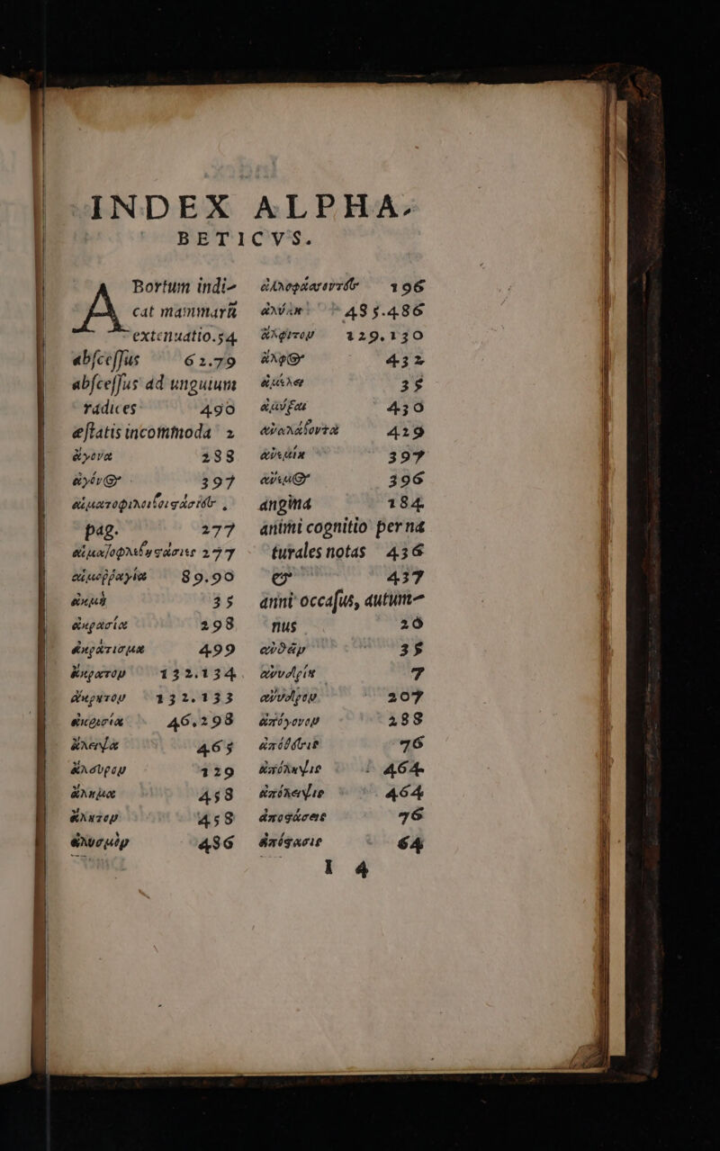Bortum indi A cat mammar&amp; exténudtto.s 4. ebíceffus 6 2.79 abfceffus ad unguium radices 490 e[ffatis incommoda z &amp;yva 288 eytv Gr 397 ai uaTopiMitoigacisto i pag. pv eux joda y gamise 227 ecucppay las 89.90 eius 35 engacia 298 dngaziz un 499 &amp;xgorrop 132.134 AueuTOU 132.133 eco 46.298 &amp;netpap 129 &amp;Nux 4$ 3 &amp;Nx0U 45 8 &amp;N Tu «43 ó aAMepaararctte 196 axAani AS35.486 Xgrr9 — 129.130 Ap i 432 &amp; uer 35 a Fate 4350 &amp;voAalovt a 419 273777 397 eva 396 ángind 184. animi cognitio perna turalesnotas | 436 ce 437 annt occafus, autume nus evoay evvelgitt evt | A0 yov P PLCIAT. ez ikeue ámogácen uec puntero re ooo conven