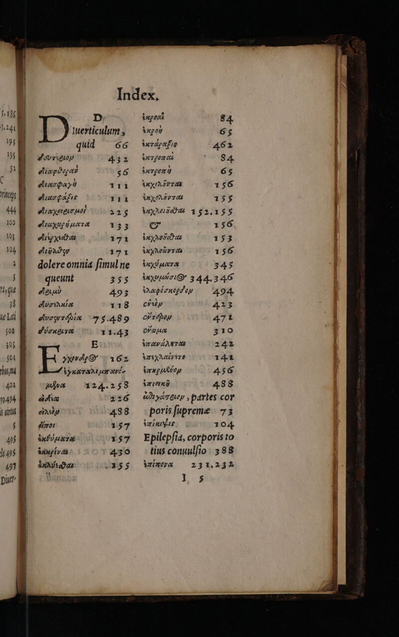 30j $01 ist 40 44 b unt 145 491 put D uerticulum , qud ^ 66 432 elixgóog at 56 elinz Qa yd sina qa£ie eliyertur uot eltaxtei ust elisgxedat 171 eligA2gy 171 dolere omnia fimul ne queunt 255 d 493 118 75.489 E E» 162 yk TAM ur oco pde 124.258 ecl 236 eid 488 éizrot 157 157 430 e355 d'óvrQuy 111 7311 225 133 eluziAuia elvegv Tfi » / &amp;nÜV Mz Sxxgvds AuAVtad as t ixgoos ? 1 &amp;ipodg Utzpoa as berger d AXXIASUZ GE 156 155 Vous 192,155 e 156 $xxAocO as 153 156 345 ixxvuioiG* 3 44.3 46 weplenegduop 494 43 47t 242 141 456 488 yag tuv , partes cov poris fupreme | 73 TIT 104 Epilepfia, corporis to tius conuulfio : 388 Varro a 231.232 L3 ix XA zat VUA T EXXU MATA C) Cy 16 90u C ot 5 , ST AW ANTE AX ez 0 Vrke oy &amp;TICIME