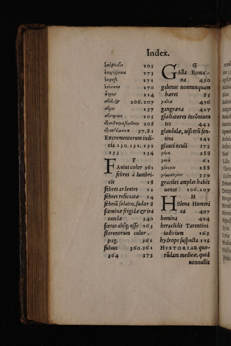 ertdhslot 105 isselppemo 173 oeuf. 171 &amp;TtzATO 170 d rgou 114 44 G' z066.207 vu 157 ébUzop not 105 ejo«Dnguefi e tgoy 208 e aw! d uox at 37.8t Excrementorum indi- cid.130.131. 132 133 134 EF Es color 361 fibres à lumbri 18 cis febresardentes /—. à feres reficcate.— 14. febrià folutio, fudov 8 focmine frigide e» ira cunde 240 | fous abía; o[f: 16 5 florenorum. color . p12- 361 fiduus 360.361 $64 373 QU Roit4 ^ nd ^ 490 galenus nonnunquam ^ beret 85 yx 476 gangrena 427 gladiatores inconiuen : tes 443 glaudule, uifcerà fen- tind 241 glaucioculi |— 375 yy 2:88 yova 61 yóviue 188 yéuoa ys ] 339 graciles amplas babét Wen4$ — 106.107 H. 4 He Homeri c4 497 bemina 494. beraclidis Tarentini iudicium 165 bydrops fufpecta 115 HiSTORLAB quo^ rüdam medice, quid wonnullis tont in 3j ydp aid hudron hagan battic Ápnit Cds Chino Cu on Dep Herodi Hiero Bol Lyle Medio Mofc aic