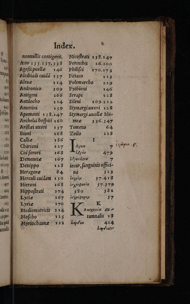 q Vi, 490g 4| ud CM | 7| 1 | 13$ ] H | Hotte 47 M treni a n jt qui tnonnullis contigerit. Agefiipuelle — 146 Alcibiadi cuidd. 157 Aleue- 114 Andronico 309 Antigeni 266 Antilocbo 114 Anonini 159 Apematnti 138.147 Arcbelai bofbiti 160 Ariflei uxori 137 Bioni i68 Callie 186 Charioni 127 Denmenete 167 Dexippo 123 Heragore 84. Herculi cuidam 1 5o Hieroni 168 Hippofirati — 274 Lycie 167 $Mediomatricis 214. Mofcbo 125 Myriochaune | 123 Nicoftrati 139.145 Perinthbis | 26.200 pbilifci 170.173 Pittaco 113 Polemarcho — 229 Pytbioni 146 Serapi 128 Sileni 209.212 Stymargiuxori 128 Stymargi ancille Ydu- WMe£ — 336.347 Temerno 64. Zoilo 25S I Le vá 1d owr gua  iecur, fanguinis officia n4 323 iryviy $7.418 iryvopovía $7.379 3380 581 icxvéQupty 57 AnxvMie di^ ^ tumnalis 18 Llapd'tes 424 lwd ad ——