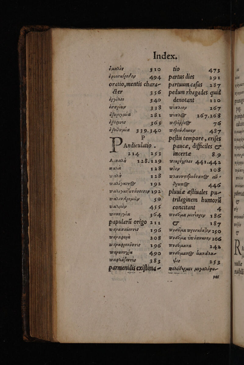 MANARE $10 é guoenigodoy 494. oratio,mentis cbara- cler 356 à yit 340 ócaglup 338 éfvpky utt 281 P6 pute 3653 éfvOvuit 339.340 | P TO atia 5 Cer. 12 Ru 253 AimaM 128.129 saut 128 uA 128 v aA yxor (Gr 192 vauyutlortzetzip 19 2 zaMVIeouay 5Q CAM 455 STONE yLat 394 papulari origo 211 WPAOAVTKMÉ 196 wapoxQoga 208 V XxpaQeoVétTis 196 Vrapavuxia 490 waQAaforrie 383 parmenidis exiflima ^ tio 473 partus dies 291 partuum.cafus | 287 pedum rbagades quid denotant 120 WTAUU 267 wizA9 267.268 wdpipper 76 vópibeluoop 4387 peflis tempore , evifes pauce, difficiles cx incerte 8.9 2X ÓXOM 441.442 wioy 108 wAezvscvézeT(GY c Ogoz (G* 4.4.6 pluuie efliuales pu^ trilaginen, bumori concitant 4 vvélua urwy 186 e 187 wydVjm wpernóa]ow 2$ Q Wy Ua VW TUXVOU 266 WYyol xz a 242 wvU uer hxarédM- T. 2523 quM Aqua. MyxMpau Datos ene yei  n M. clu f paa I itp) zy inn vine sys TI 1 M phe Ü