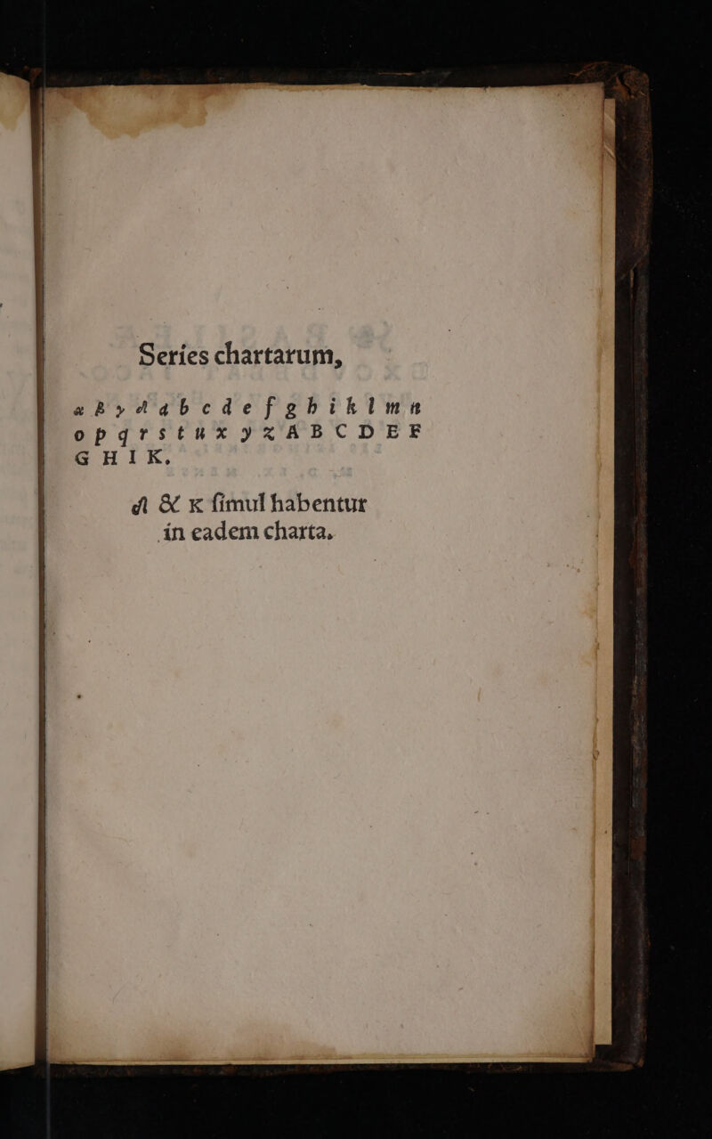 di &amp; x fimul habentur ín eadem charta,