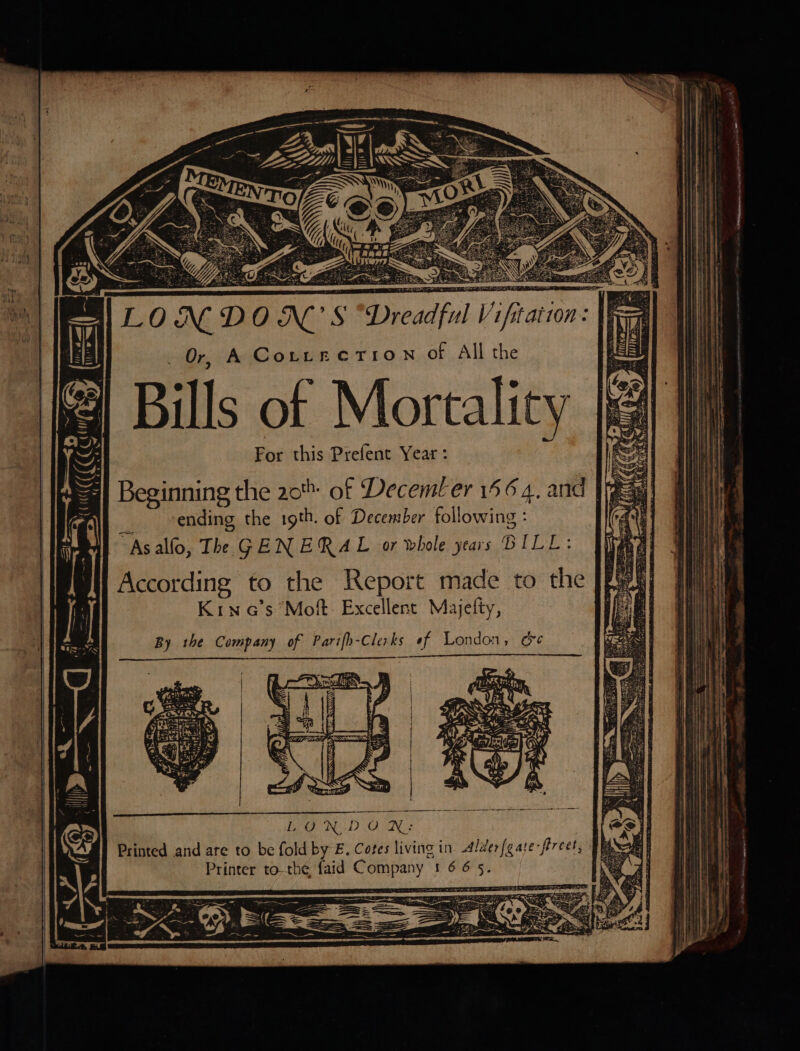 Zw) —&lt;eaSS &amp; = LONDON’ S “Dreadful Vifitation: Or, A CoLLECTION of All the Bills of Mortality Foi this Prefent Year: Beginning the 20% of Decemler 156 4, and vending the 19th. of December following : “Asalfo, The GENERAL or whole years BILL: According to the Report made to the Kina’s Molt. Excellent Majefty, By the Company of Parifh-Clerks ef London, oe Al A ell | hw =e / ae ¢ , ie ' jhe —~ 4 be] {! CC iT — CG (100 AU degen \ ==&gt; . 4 /t, Printed and are to be fold by E. Cotes living in Aliler(gate-frreet, Printer tothe faid Company ! 665.