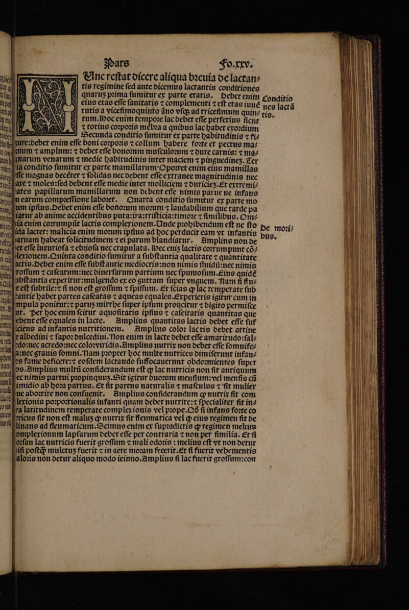 Tg) sag Xt oy an er sc, I dity furl $ c aiti ag 2M my Vti utin t tet tt fif ne | : obdoꝛmientes fuper nes. Amplius multũ conſiderandum eft ꝙ lac nutricis non fit antíquum ec nimis parturi propinquis. Sit igitur duoꝛum meuſimn: vel menſis cñ mi imidio ab hoꝛa partus. £t fit partus naturalis ⁊ maſculus ⁊ ſit mulier le ue aboꝛt ire non conſueuit. Amplius conſiderandnm ꝙ nutrix fit com i jexionis poꝛpoꝛtionalis infanti quam debet nutrire: ſpecialiter fit in o ea latitudinem temperate complexionis vel pꝛope.Qð fi infaus foꝛte co dle ericus fit non eft malus ꝙ nutrix fit fleumatica vel ꝙ eius regimen fit de af linans ad ſeumaticum. Scimus enim ex ſupꝛadictis q regimen melius omplexionum lapſarum debet eſſe per contraria ⁊ non per ſimilia. Et ſi oꝛſan lac nutricis fuerit groſſum ⁊ mali odoꝛis: melius eft vt non detur iſi poſtq; mulctuʒ fuerit ⁊ in aere moꝛam fecerit.et fi fuerit vebementiís aloꝛis non detur aliquo modo ieiuno.Amplius fi lac fuerit groſſum:con