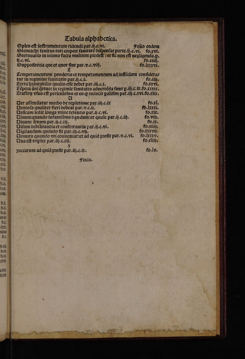 odii fom Tabula alphabetica. Splen eft inſtrumentum ridendi par.ij.c. vi. Folio codem Stomachi ſanitas toti coꝛpoꝛi ſanitatẽ diſpenſat parte.ij.c.vi. fo.xvi. Sternuatio in ieiuno facra multum pꝛodeſt: et fic non eft negligenda.ꝑ. He., hs, fo.xiiij. Suppoſitoꝛia que et quot fint par. v.c.viij. fo. lxxxvi. Z a Zemperamentum ponderis et temperamentum ad iuſticiam conſidera⸗ tur in regimine ſanitatis par.ij.c.i. To. iiij. Zerra babirabilis qualis effe debet par.iij.c.i. | fo.xxvi. ZCẽpoꝛa ãni q̃ttuoꝛ in regimĩe ſanitatis aduertẽda funt ꝑ.iij.c.ix.ſo.xxxix. Zrufloꝝ vfus cft periculof zi ex eo q inducit ꝑaliſim par.iij.c.xvi.fo.xlix. Ger aſſimilatur moꝛbo de repletione par.iij.c.ix to. xl. Uentoſa qualiter fieri debeat par.v.c.ij. b. lxxxi. Ueſicam ledit longa vꝛine retentio par.ij.c.vi. fo.xix. Uinumquando infantibus dandumꝛet quale par.ij.c.iij. fo.viij. Uinum ſenum par. ij.c.iij. | fo.ix. Uiſum debilitantia et confoꝛtantia par.ij.c.vi. fo. xiiij. Uigilandum quando fit par.iij.c.vij. fo .. xxxvij. Aomitu quando vti conueniat:et ad quid pꝛoſit par.v.c. vi. fo. lxxxv. Cua eft triplex par.iij.c.xij. fo. xliij. 3 zuccarum ad quid pꝛoſit par.iij.c.ix. fo. lv.