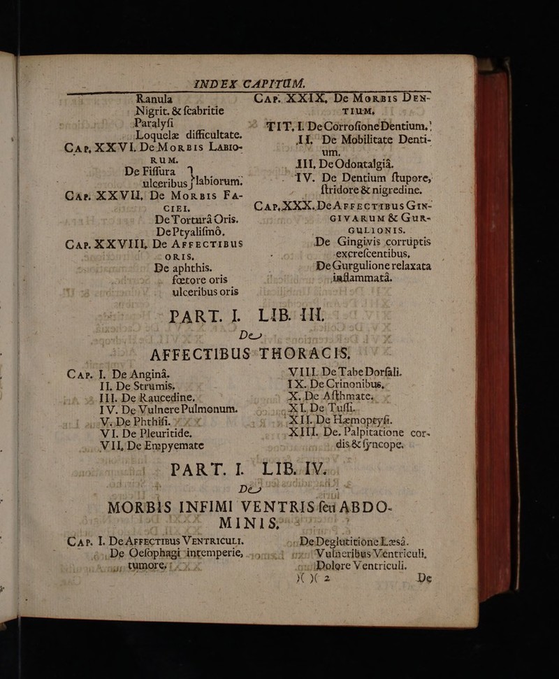 Ranula Nigrit. &amp; fcabritie Paralyfi Loquele difficultate. CAr, XXVIDeMon is Lanro- RU M. De Fiffura xlceribus j labiorum. Car. XXVII, De MonBis Fa- CIEI. DeTorturà Oris. DePtyaliímó. Car. XXVIII, De ArrEcTIBUS ORIS, De aphthis. faetore oris ulceribus oris PARTI. I. Car. XXIX, De Monzis DrExN- TIUM, TIT, I DeCorrofioneDentium,! AI. De Mobilitate Denti- um. | III, De Odontalgiá. TV. De Dentium ftupore, [tridore &amp; nigredine. CAP.XXX.DeArrzrcrriBusGiN- GIVARUM &amp; GuR- GULIONIS. De Gingivis corrüptis .excreícentibus, DeGurgulione relaxata Agdammataà. LIB. IIf. Car. I. De Anginà. II. De Strumis. III. De Raucedine. IV. De Vulnere Pulmonum. V. .De Phthifi. V I. De Pleuritide, VILI. De TabeDorfili. IX. De Crinonibus, X.De Afthmate. XL De Tuffi. .XII..De Hamoptyfi. XIII. De. Palpitatione cor- VIL De Empyemate dis &amp; fyncope. PART. L-LID IV. De» MORBIS INFIMI VENTRIS fei ABDO- MINIS, - CA r. I. DeArrkcrIBUs VENTRICULI. De Oefophagi intemperie, j;; AMIBOIS T ; DeDeglutitioneL sa. V ulneribus Ventriculi, i:Dolere V entriculi. X 0€2