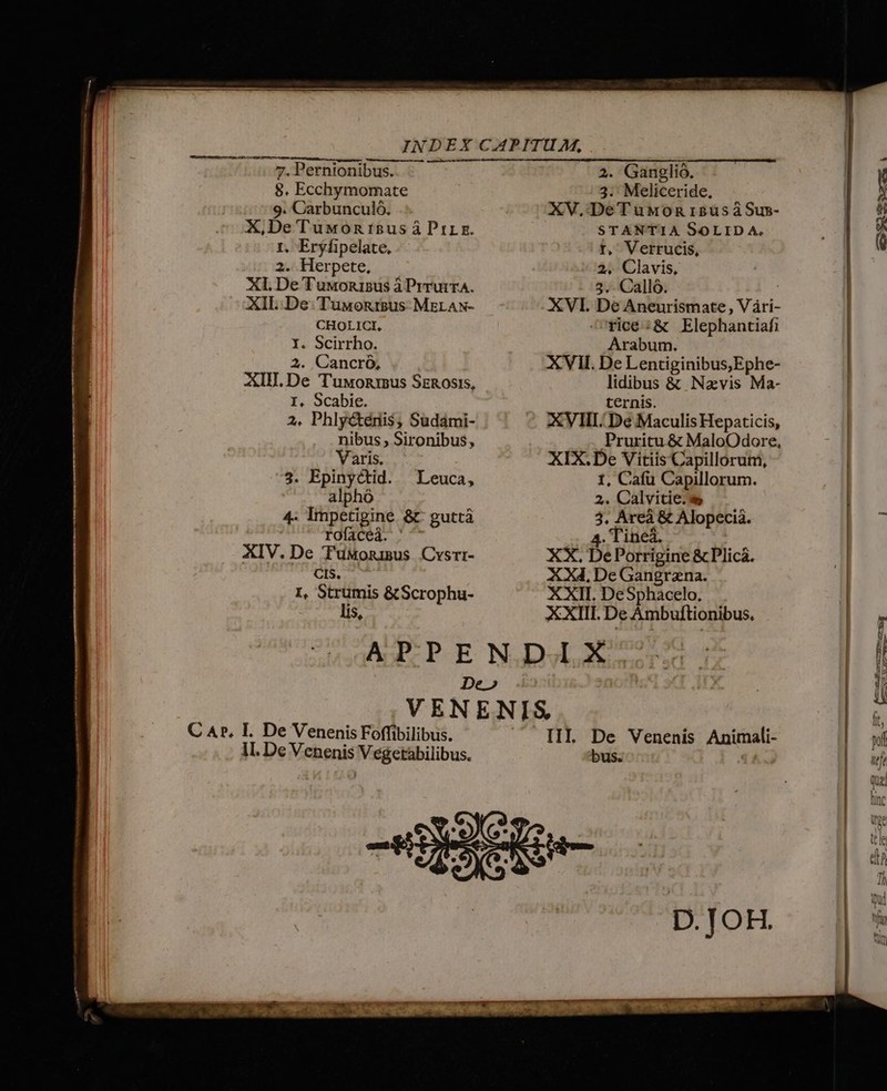 SRSLONGLAGA NISUS, MI uM a.u 7. Pernionibus. 8. Ecchymomate 9. Carbunculó. X,DeTuwontsus à Pirr. 1. Eryfipelate, 3Herpete,, — XI. De Tuwonisus à PrrurrA. XIL De: TuwoRrsus MrrAN- CHOLICI. I. Scirrho. 2. Cancró, XIII. De Tuwonrus SEROS!s, I. Scabie. 2. Phlyctéris, Sudaámi- nibus , Sironibus, Varis. 3. Epinycétid. | Leuca, alphó 4: Impetigine &amp; guttà rofaceà. ' XIV. De T'uMwonisus Cvsri- CI5. I, s iet &amp; Scrophu- 1$, 2. Ganglio. 3. Meliceride, XV.DeTunMomnisusiSus- STANTIA SOLIDA. t, Verrucis, 2. Clavis, 5... Caallo. XVI. De Aneurismate , Vári- ^rice:&amp; Elephantiafi Arabum. lidibus &amp; Navis Ma- ternis. XVIII. De Maculis Hepaticis, Pruritu &amp; MaloOdore, XIX. De Vitiis Capillorum, 1, Cafu Capillorum. 2. Calvitie. 3. Areá &amp; Alopecia. . 4. Tineà. XX, De Porrigine &amp; Plicá. XX4, De Gangrazna. XXII. DeSphacelo. XXIII. De Ambuftionibus. lI. De Venenis V egetàbilibus. bus.